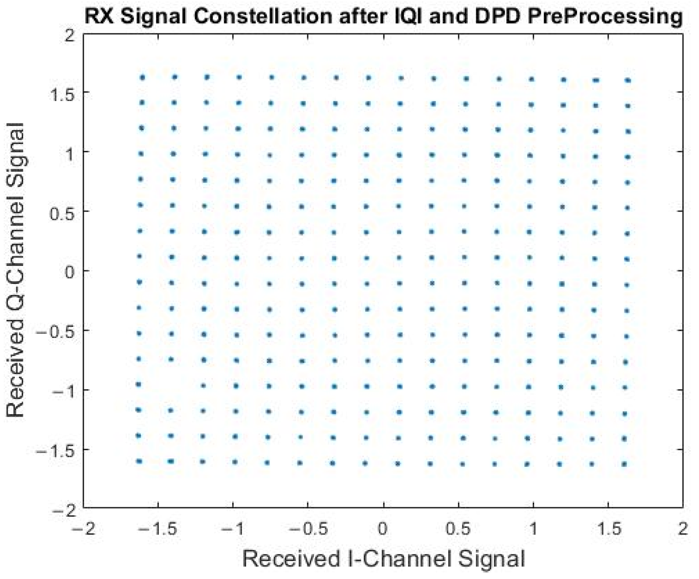 Electronics 14 04300 g021