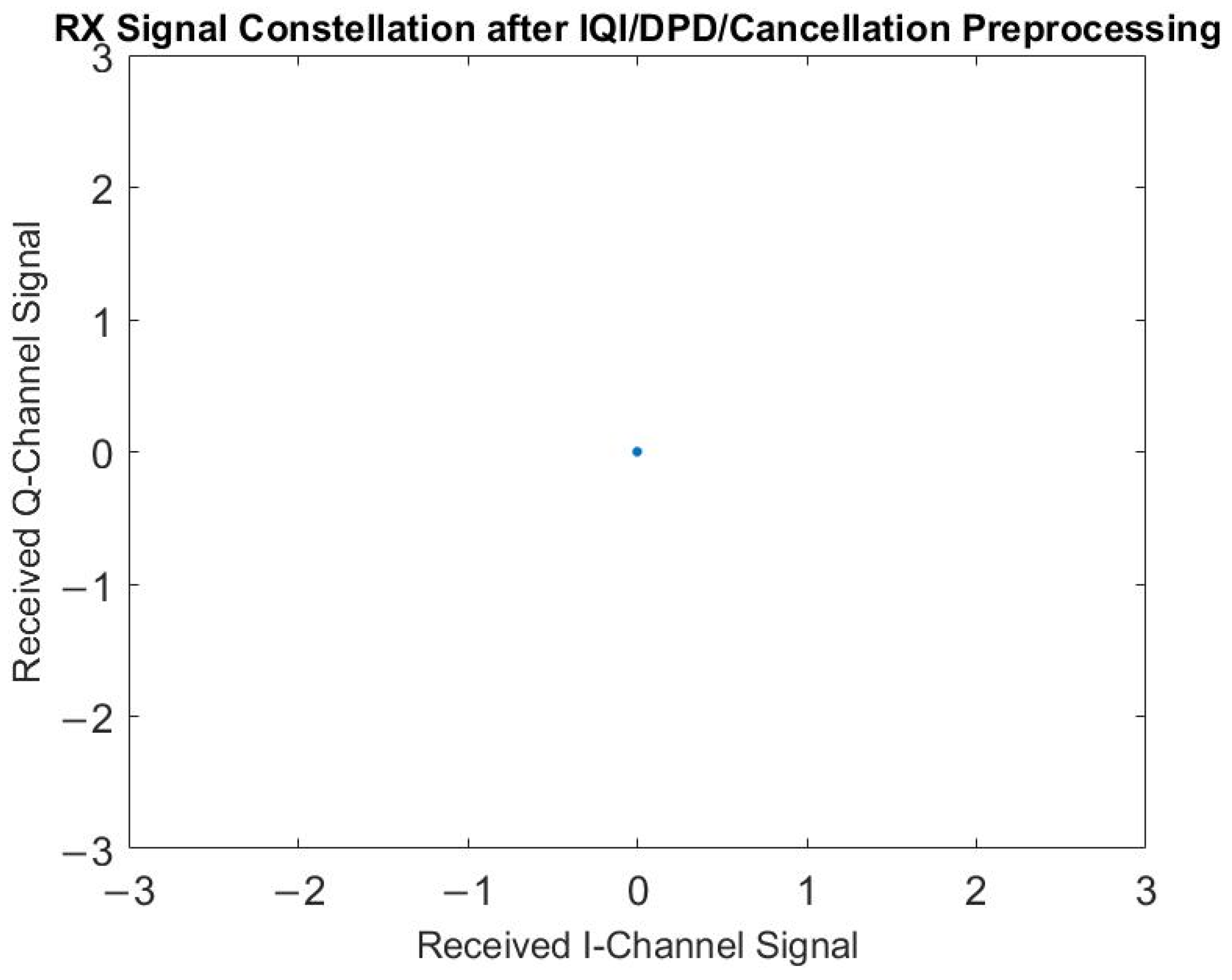 Electronics 14 04300 g024
