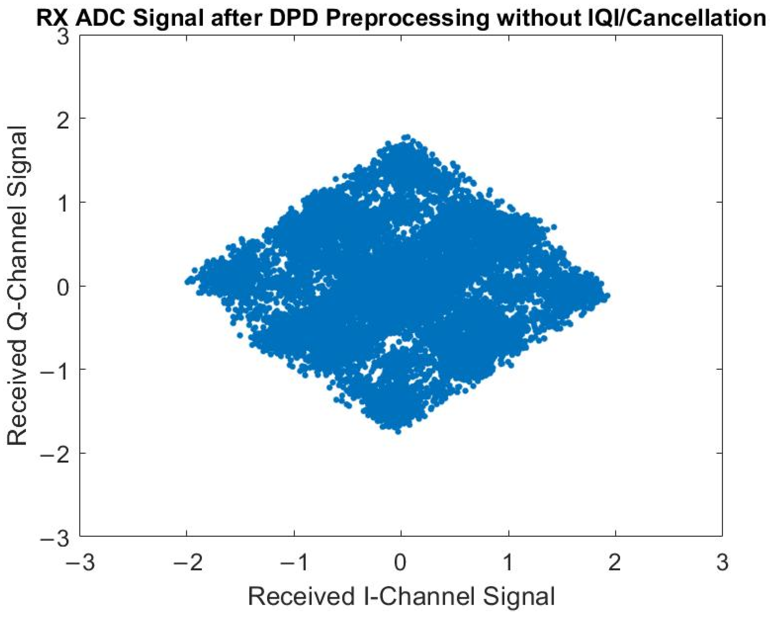 Electronics 14 04300 g026