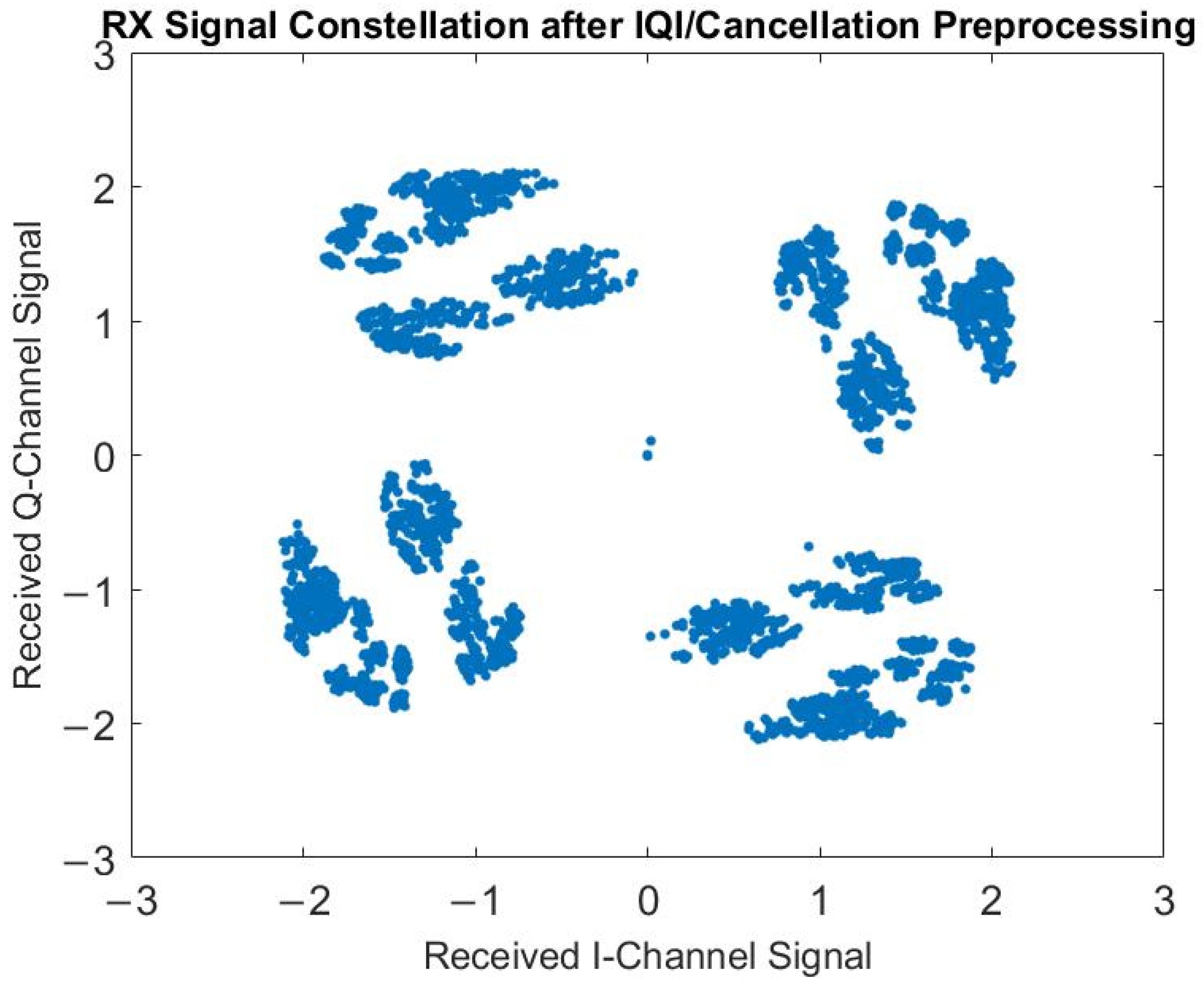 Electronics 14 04300 g030