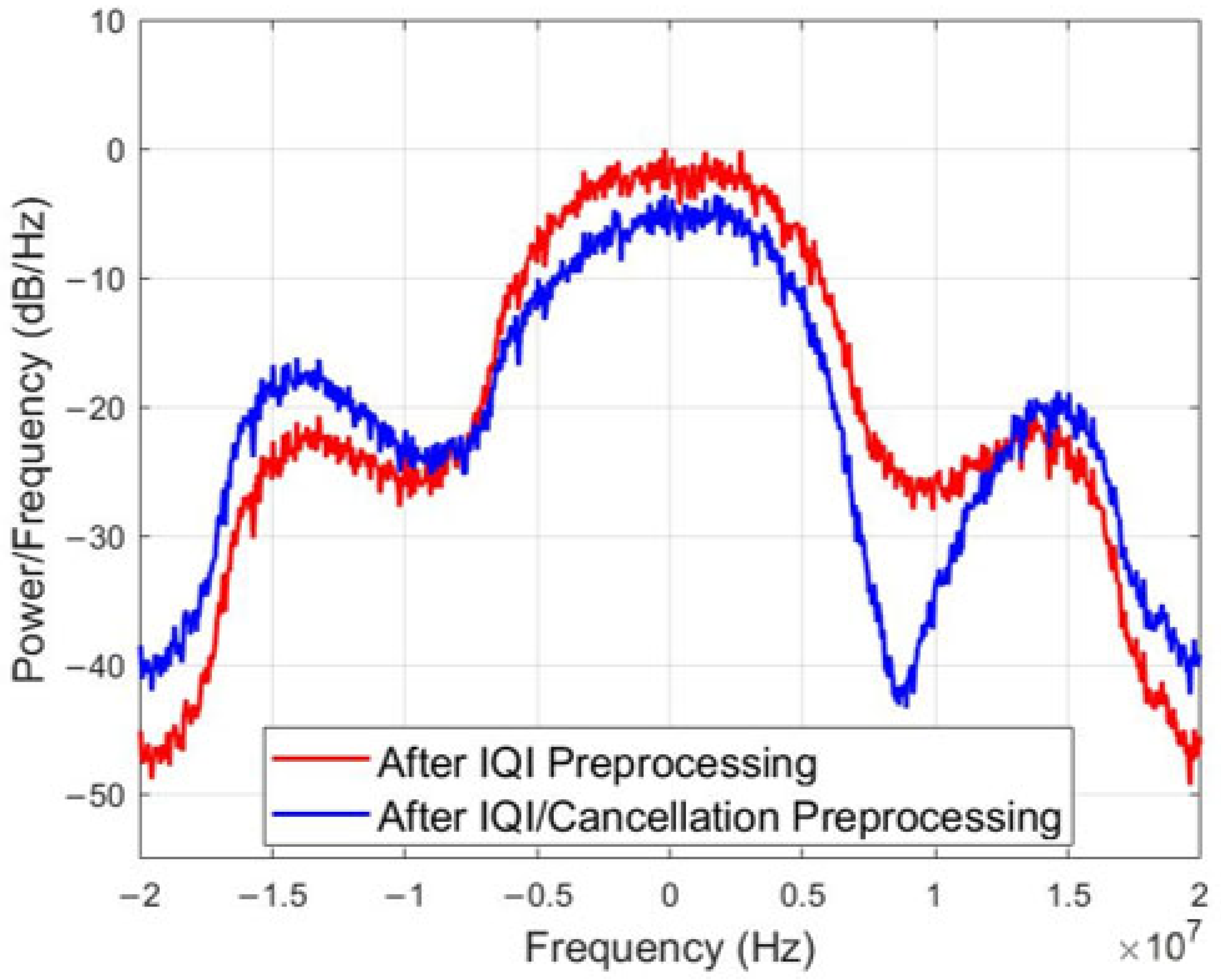 Electronics 14 04300 g031