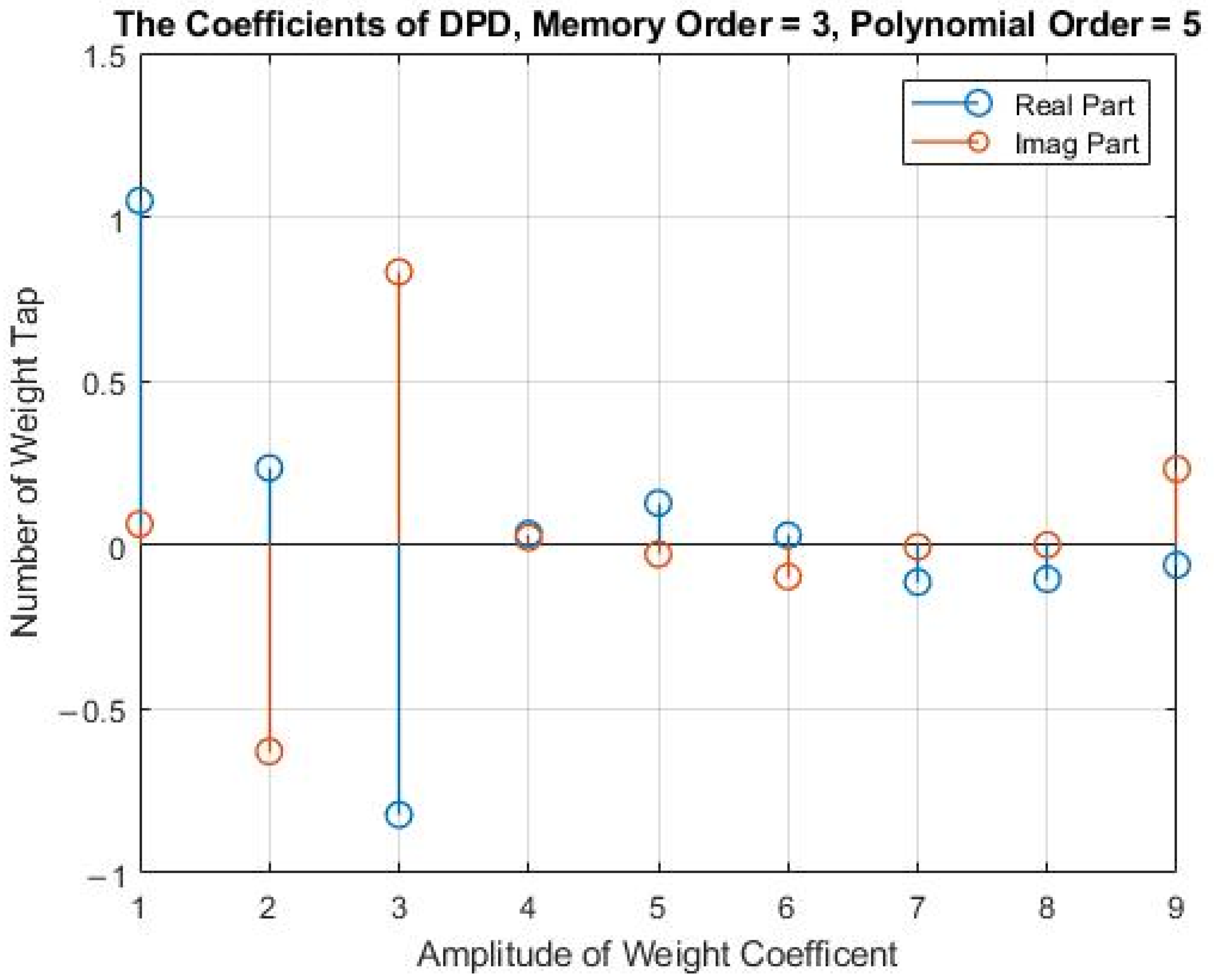 Electronics 14 04300 g039