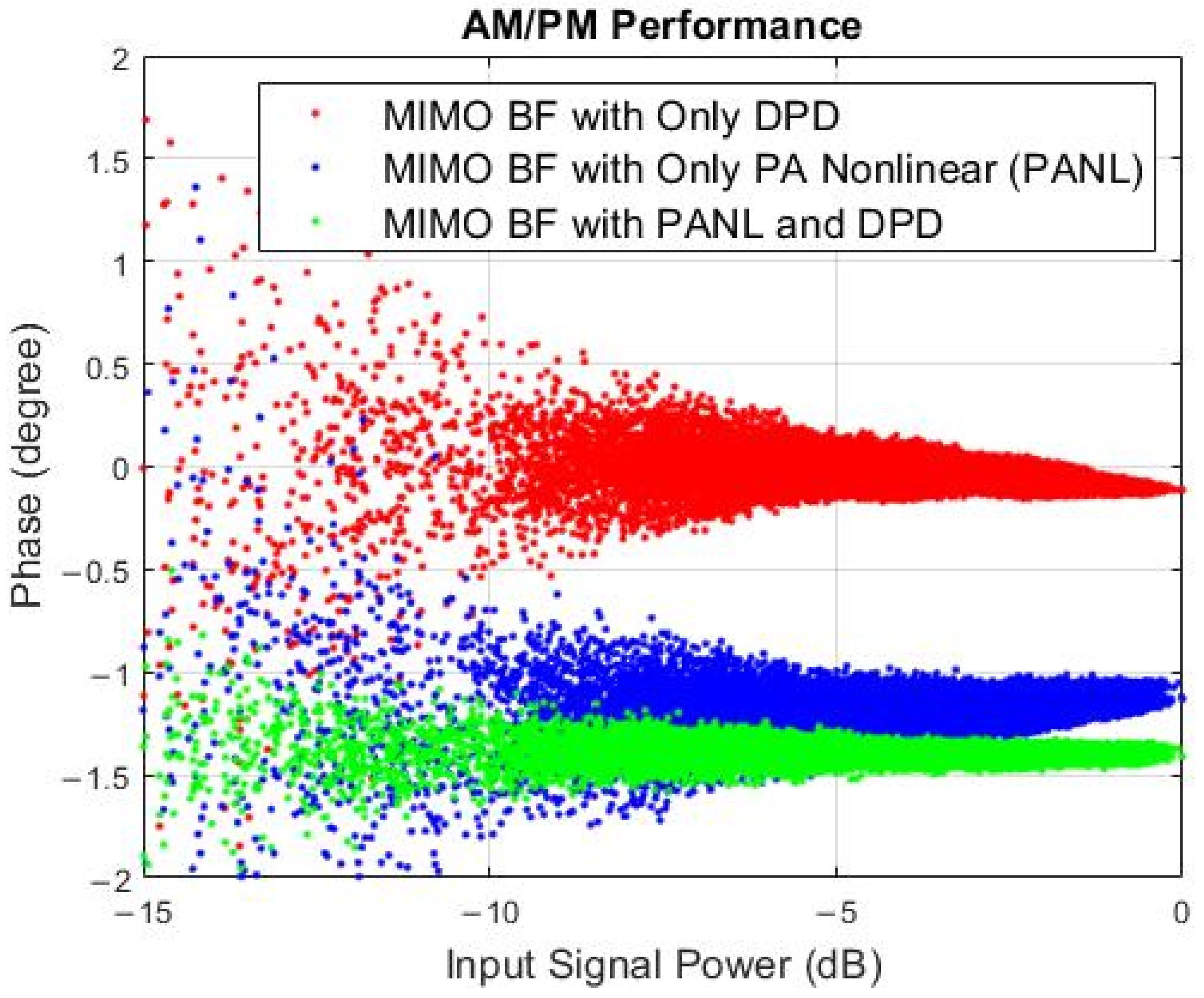 Electronics 14 04300 g042