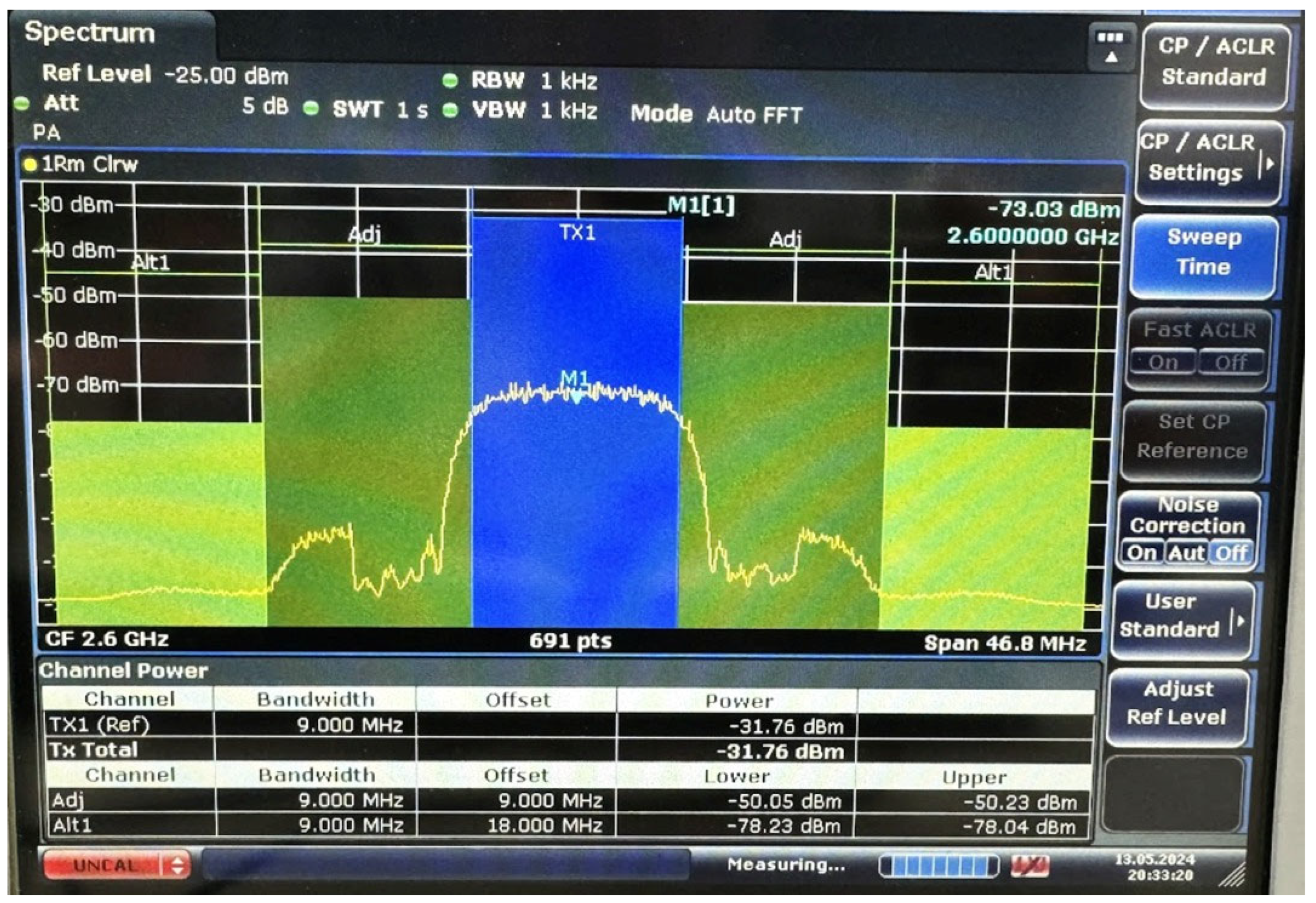 Electronics 14 04300 g048