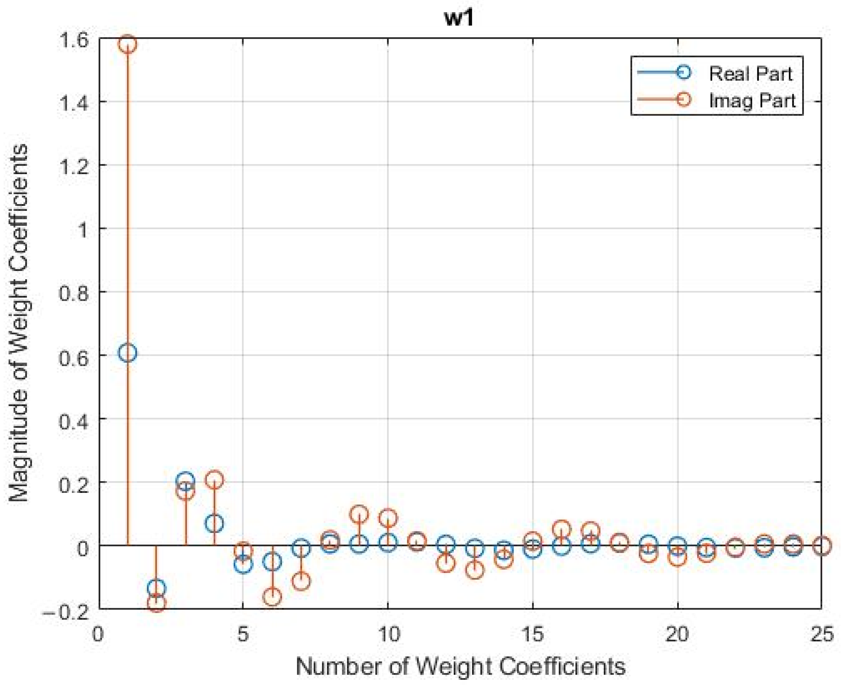 Electronics 14 04300 g049