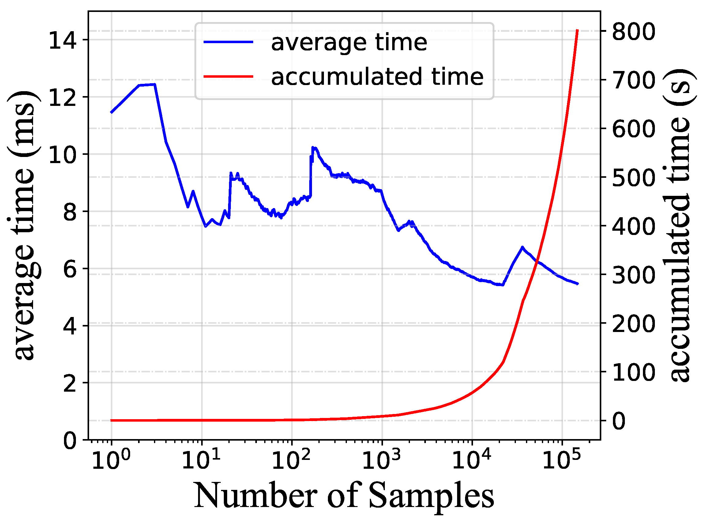 Electronics 14 04301 g008
