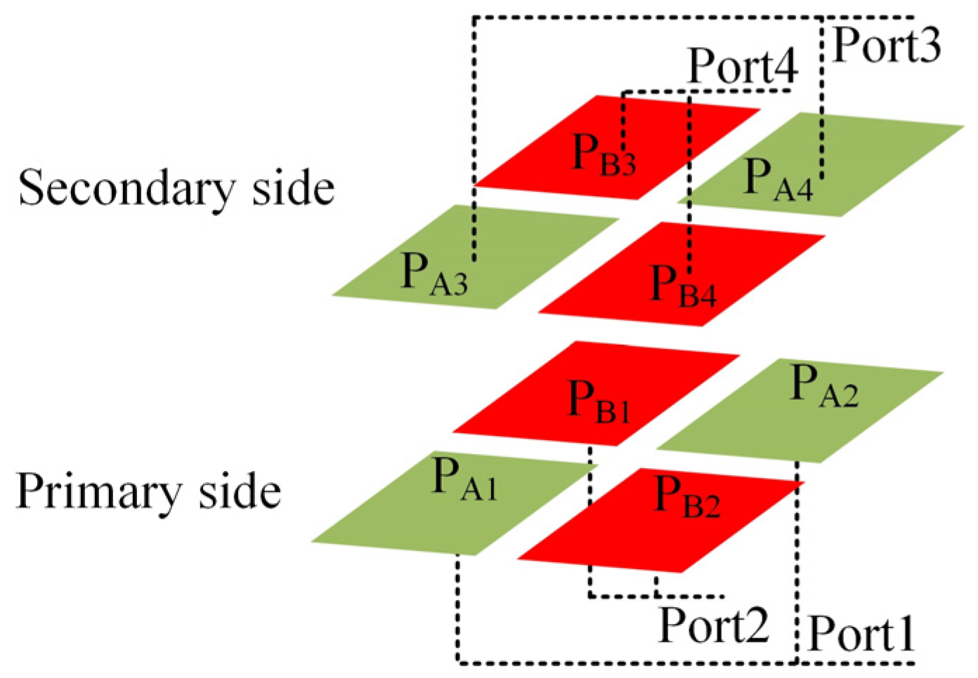 Electronics 14 04302 g004