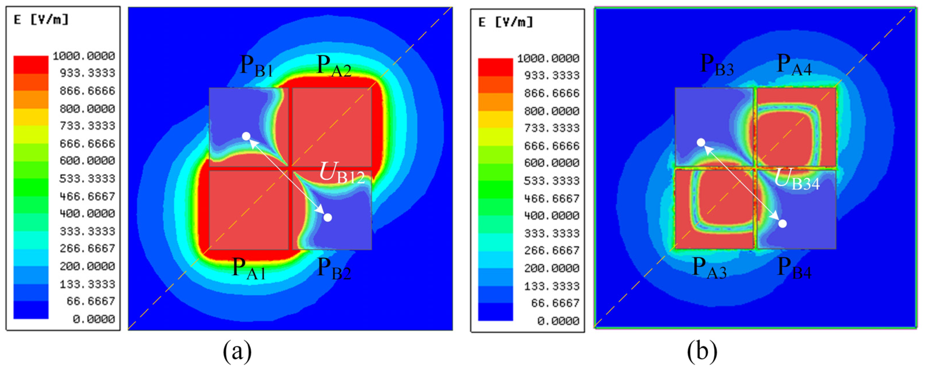 Electronics 14 04302 g006