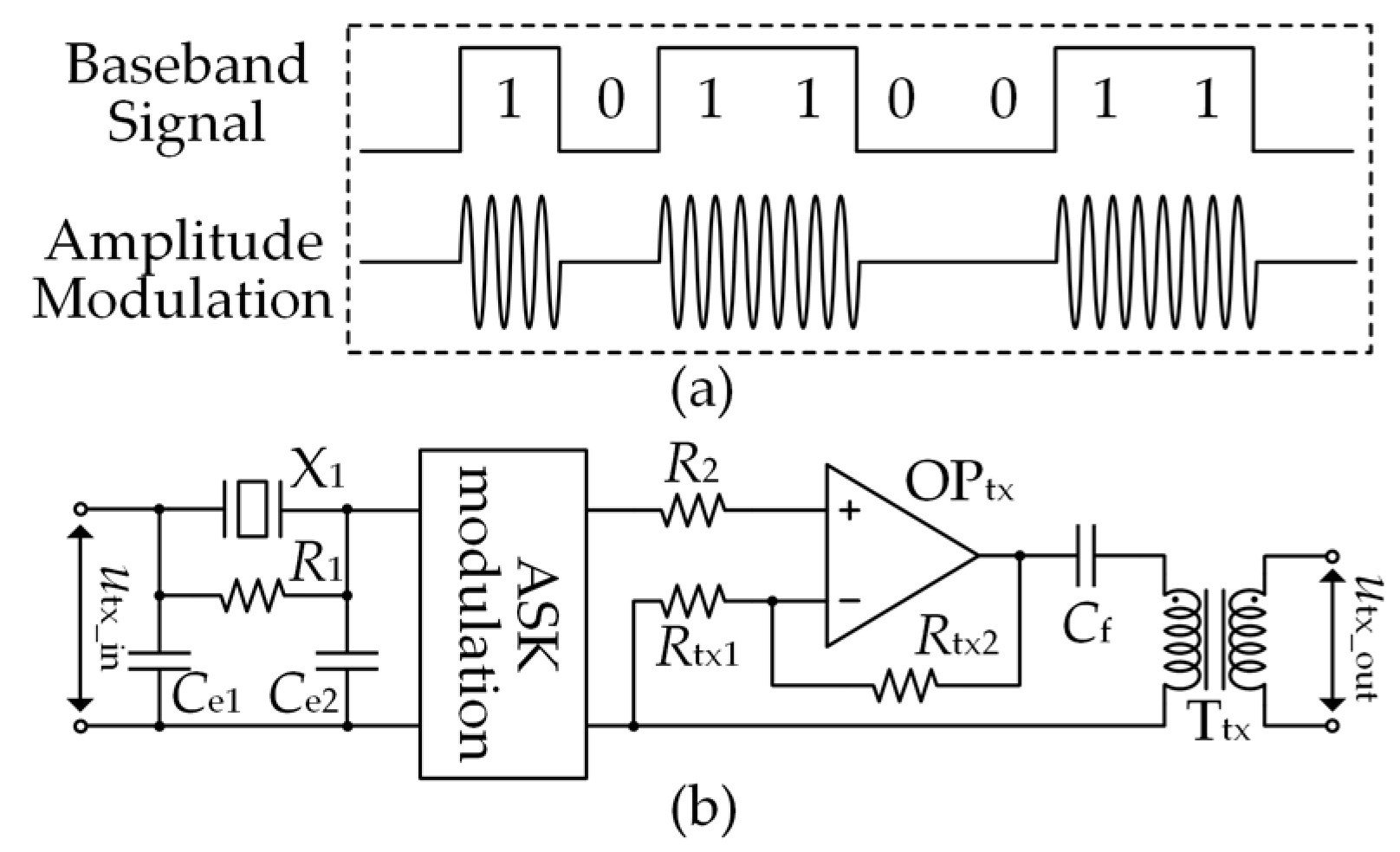 Electronics 14 04302 g009