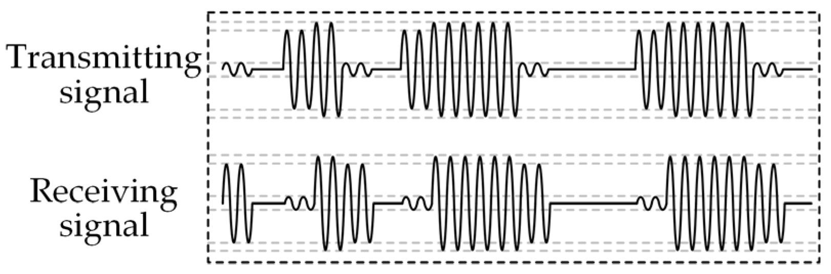 Electronics 14 04302 g011