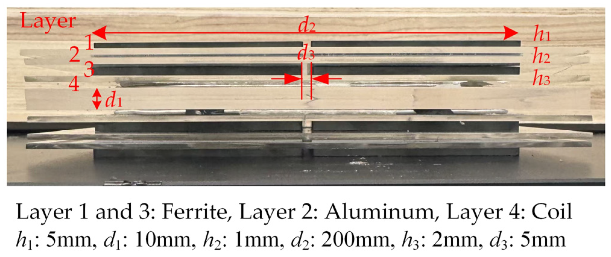 Electronics 14 04302 g013