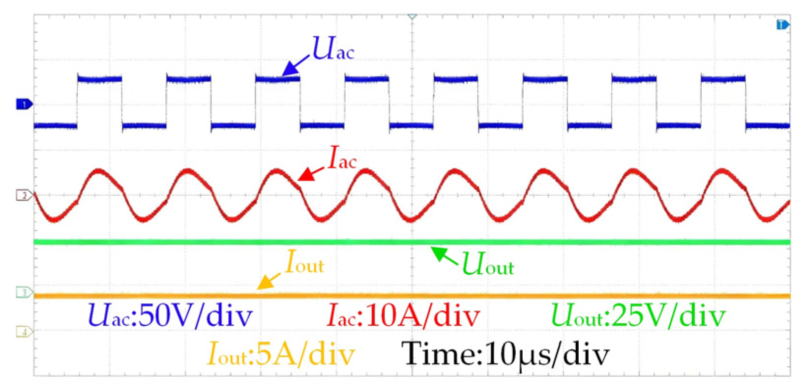 Electronics 14 04302 g015