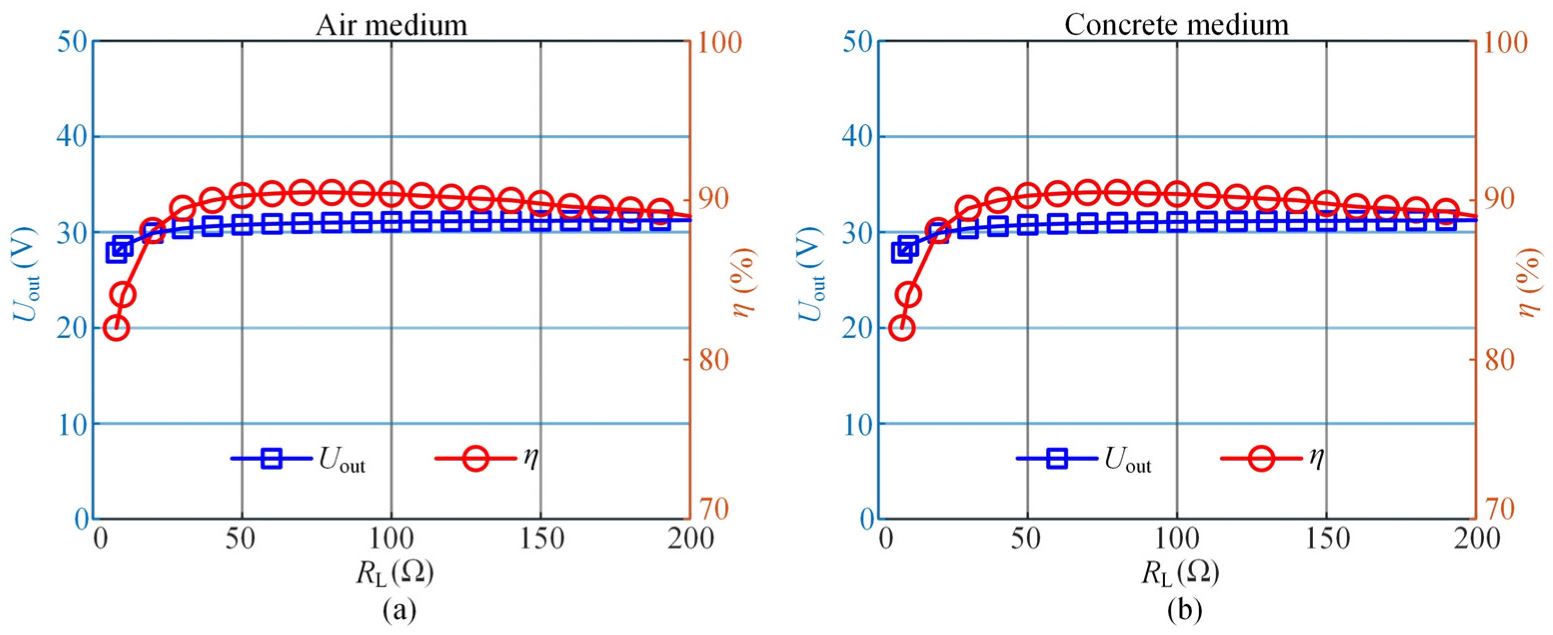 Electronics 14 04302 g016