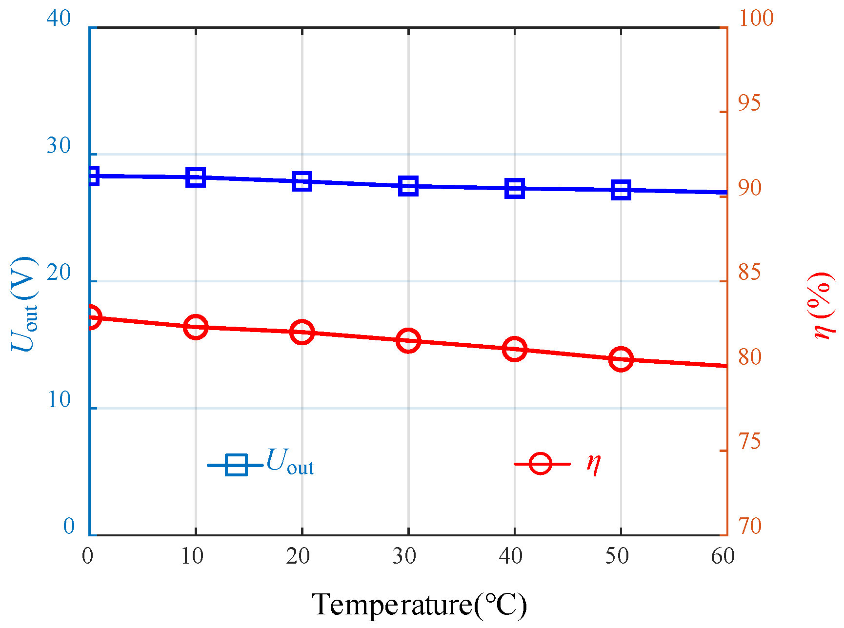 Electronics 14 04302 g018