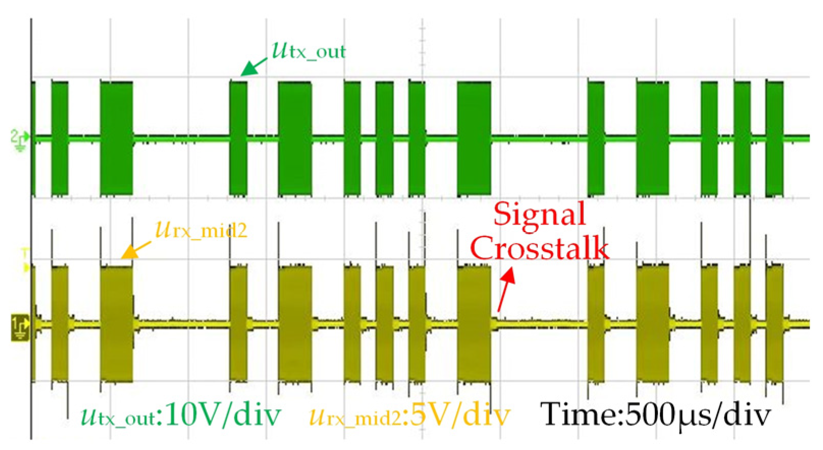 Electronics 14 04302 g019