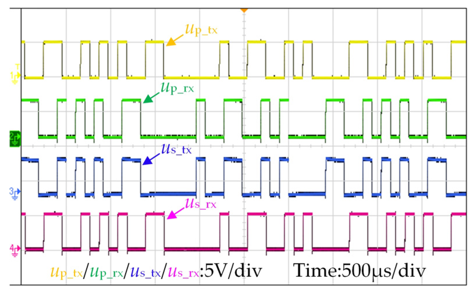 Electronics 14 04302 g020