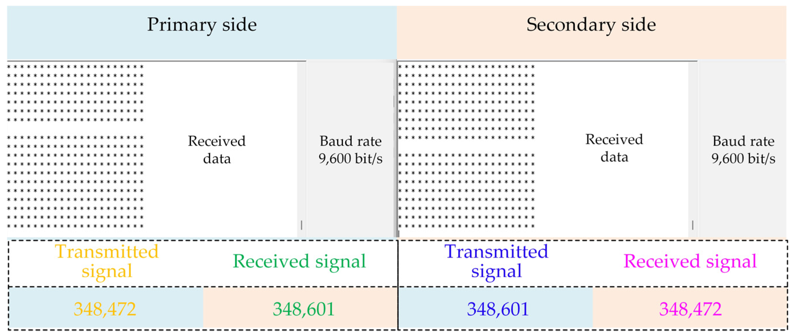 Electronics 14 04302 g021