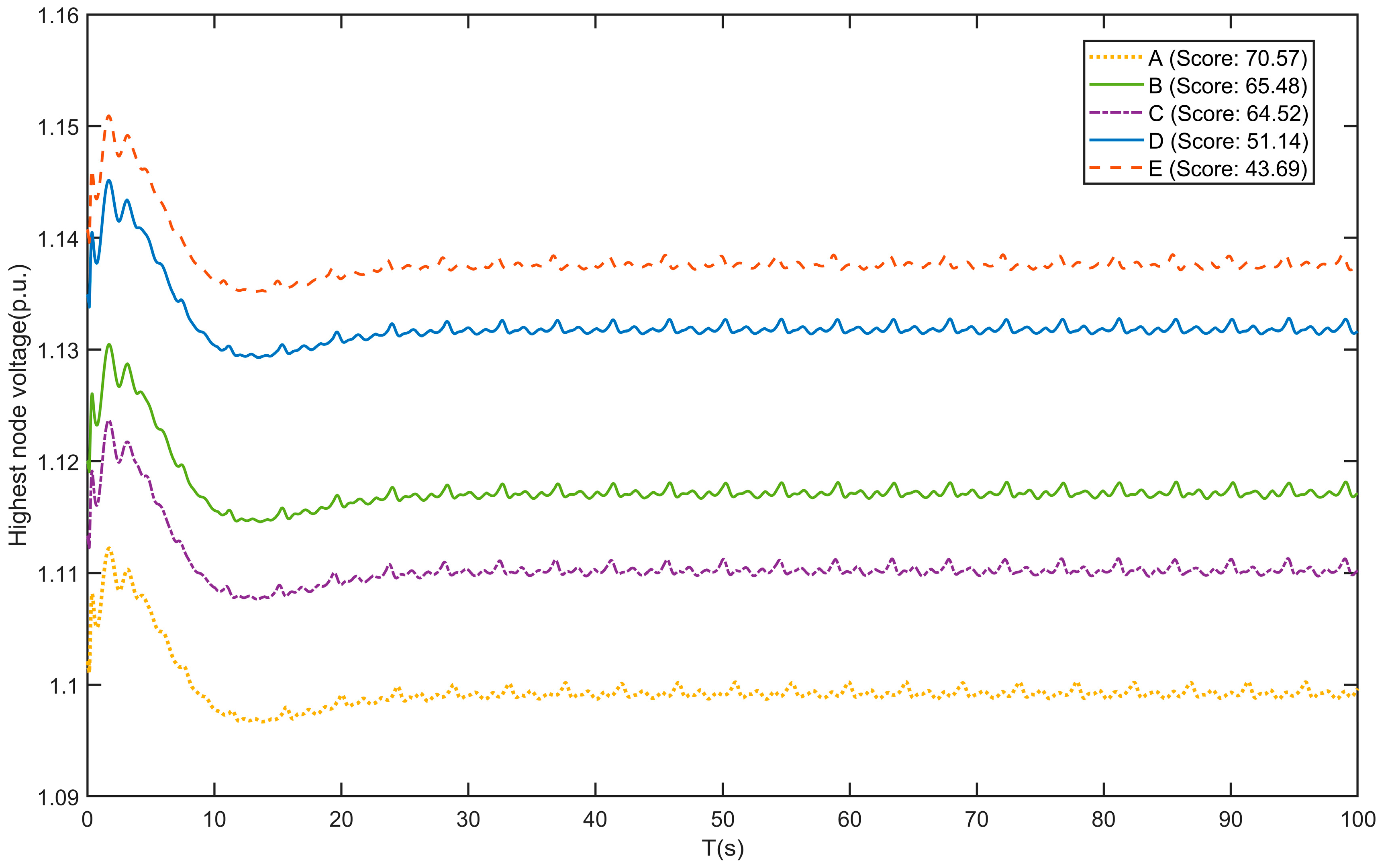 Electronics 14 04303 g004