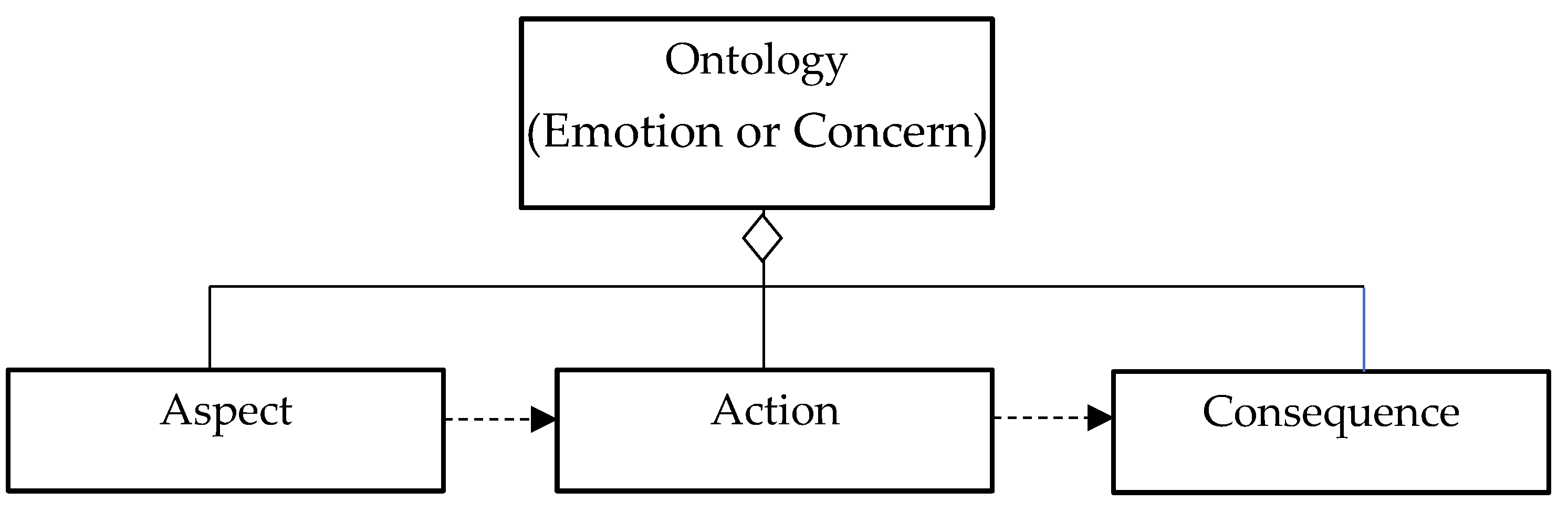Electronics 14 04304 g002