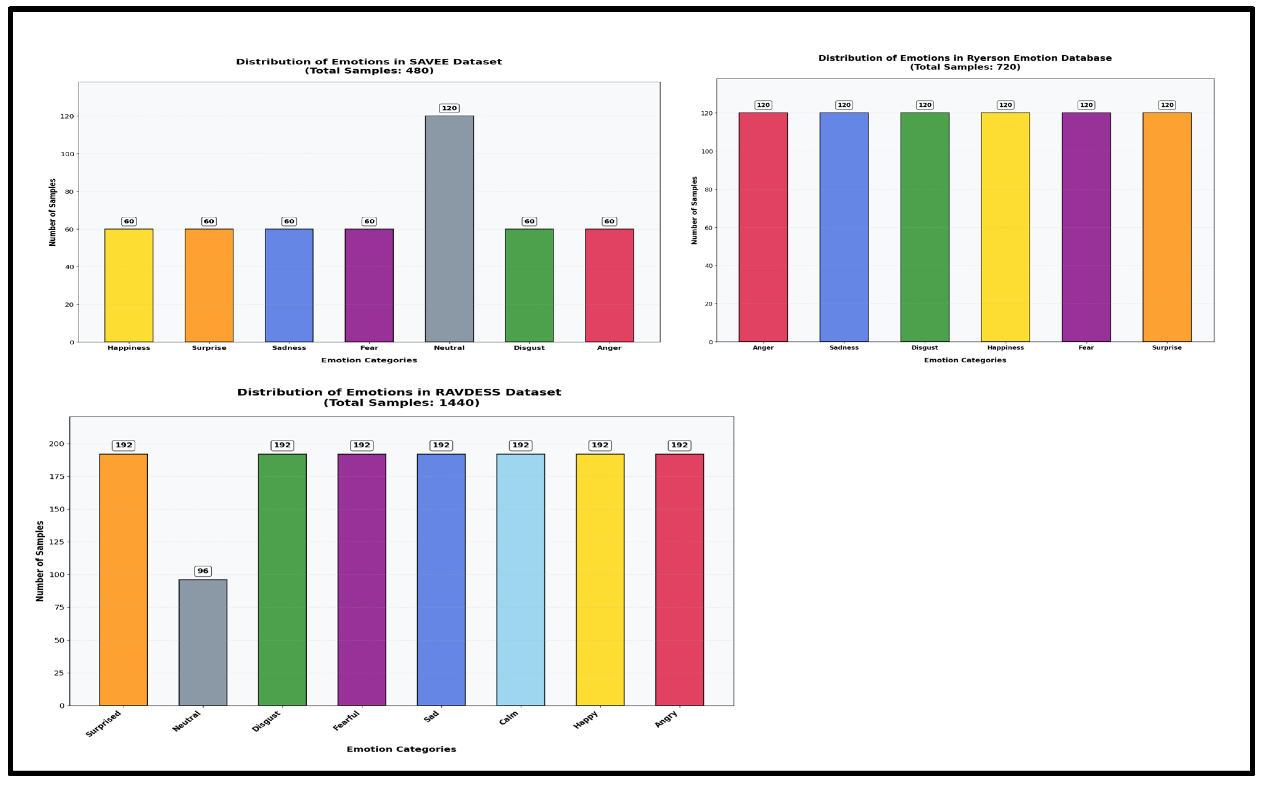 Electronics 14 04304 g006