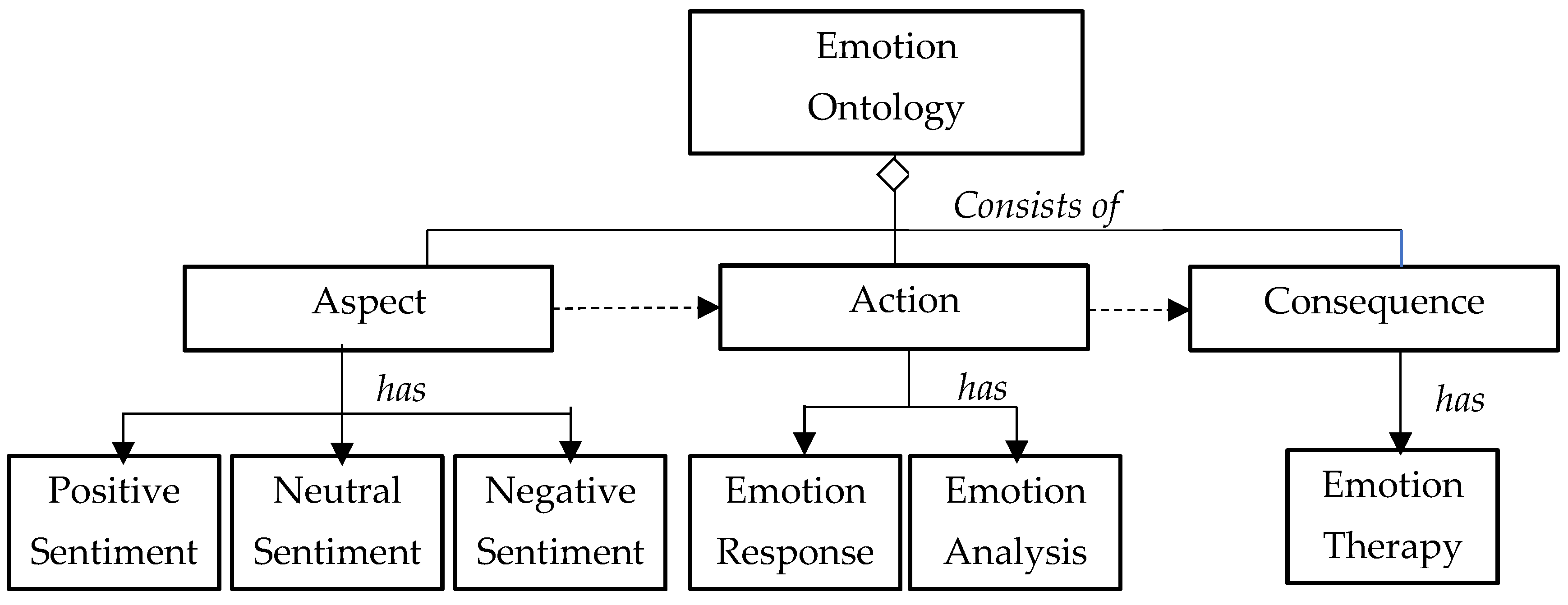 Electronics 14 04304 g007