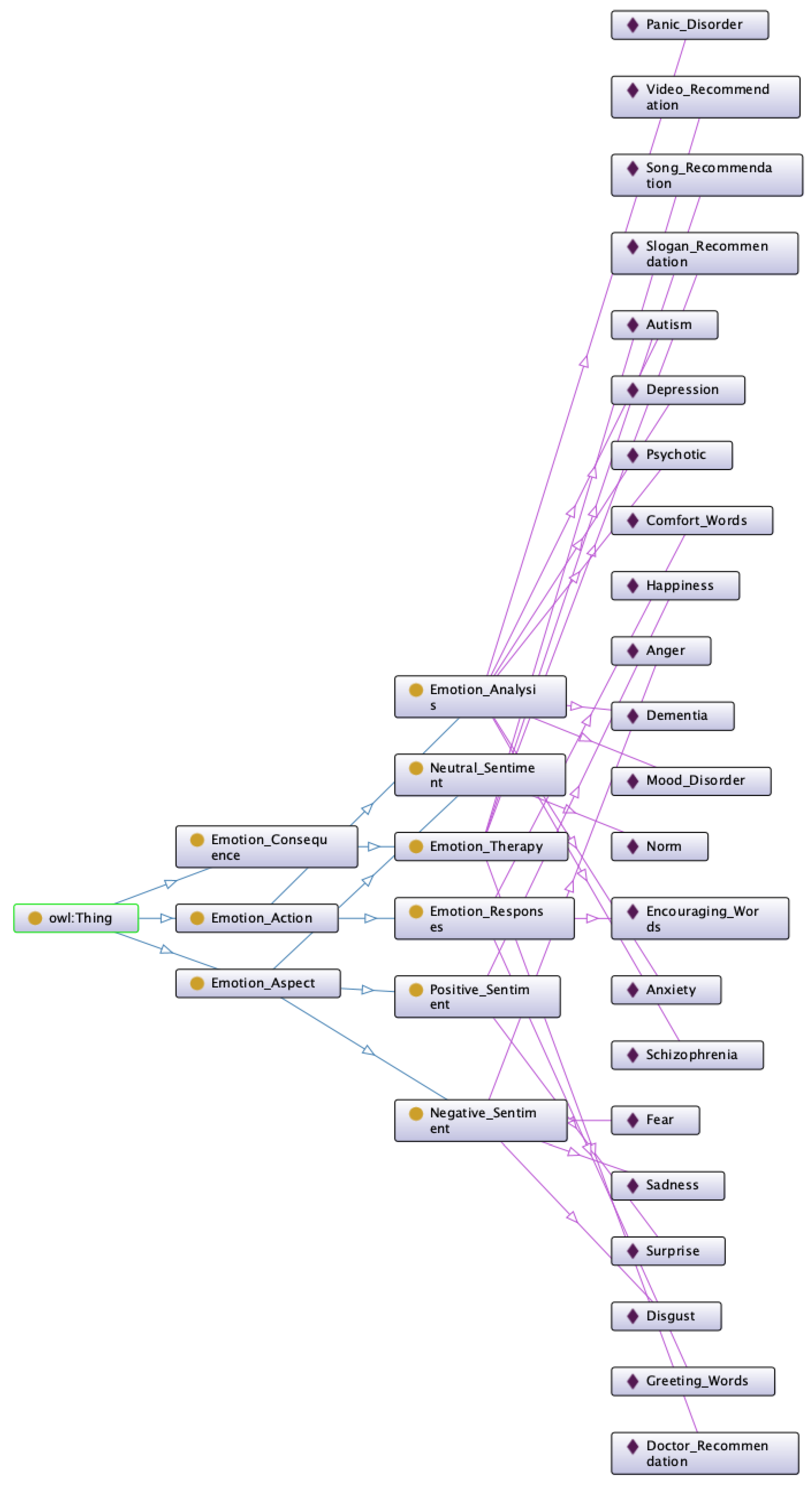 Electronics 14 04304 g009