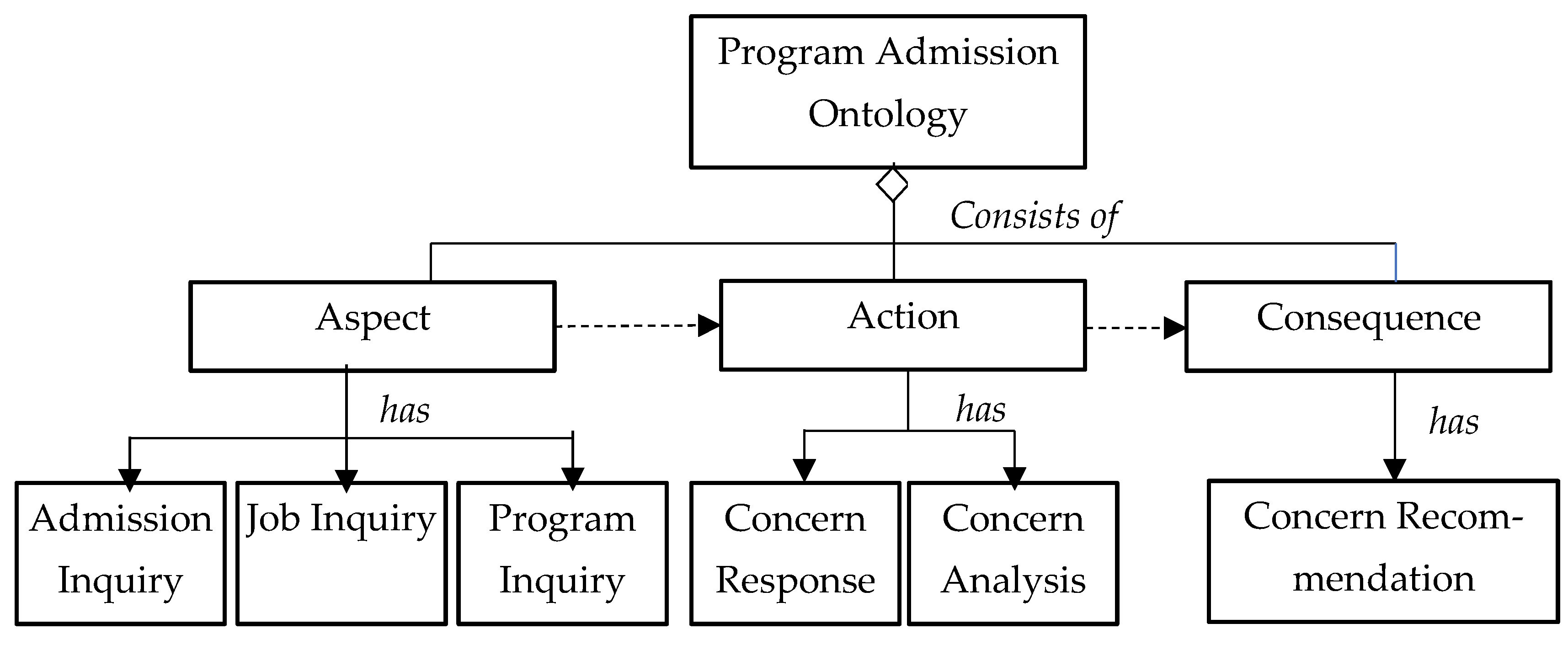 Electronics 14 04304 g010
