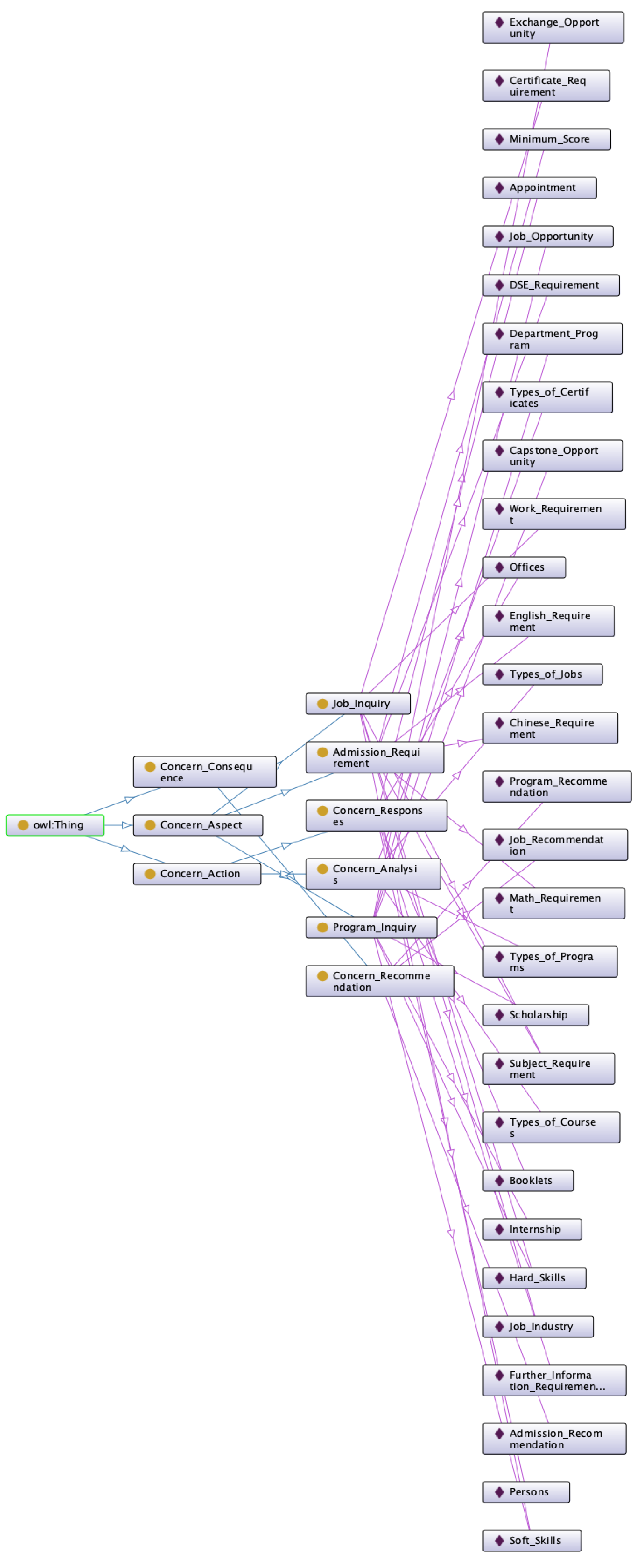 Electronics 14 04304 g012