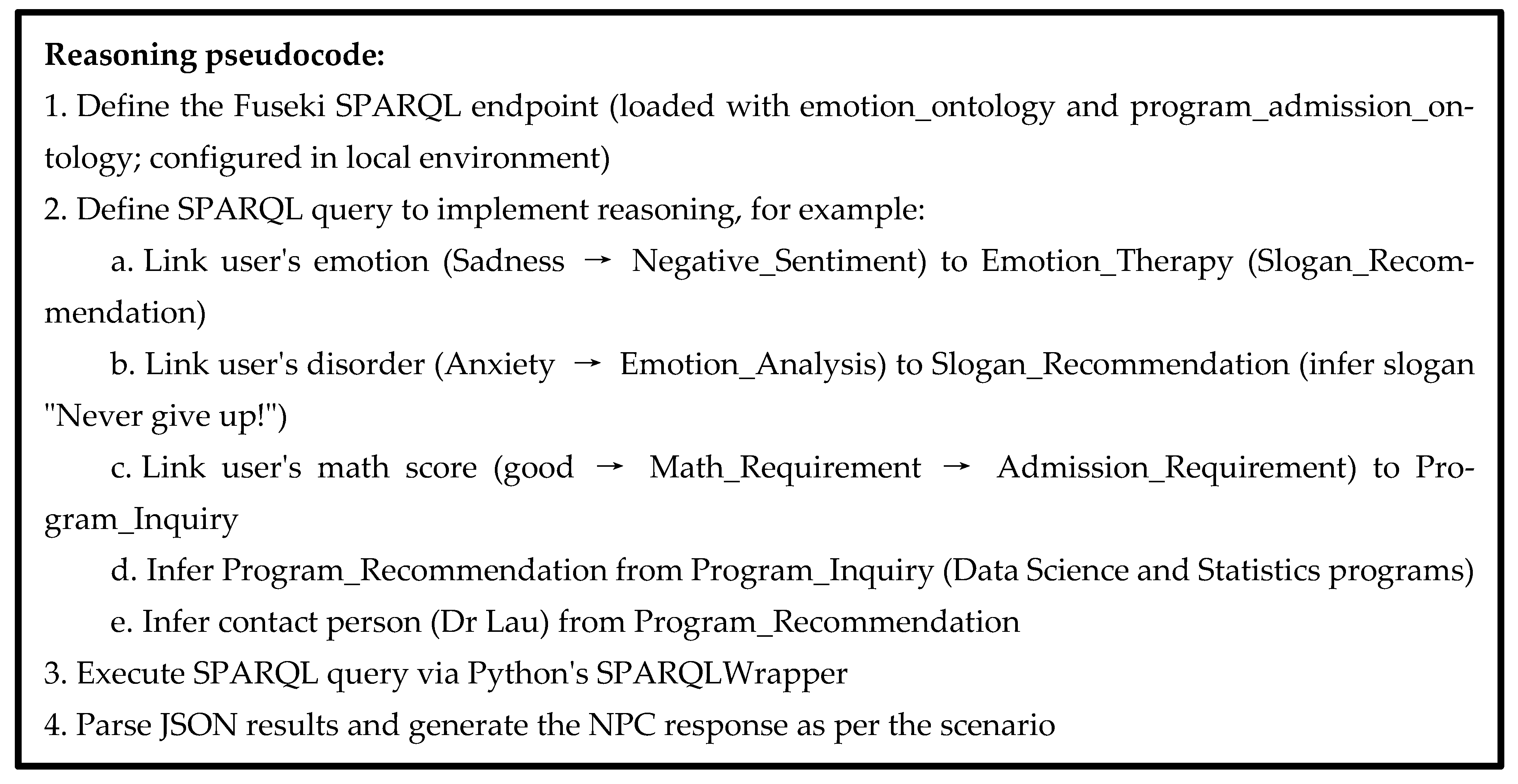 Electronics 14 04304 g014