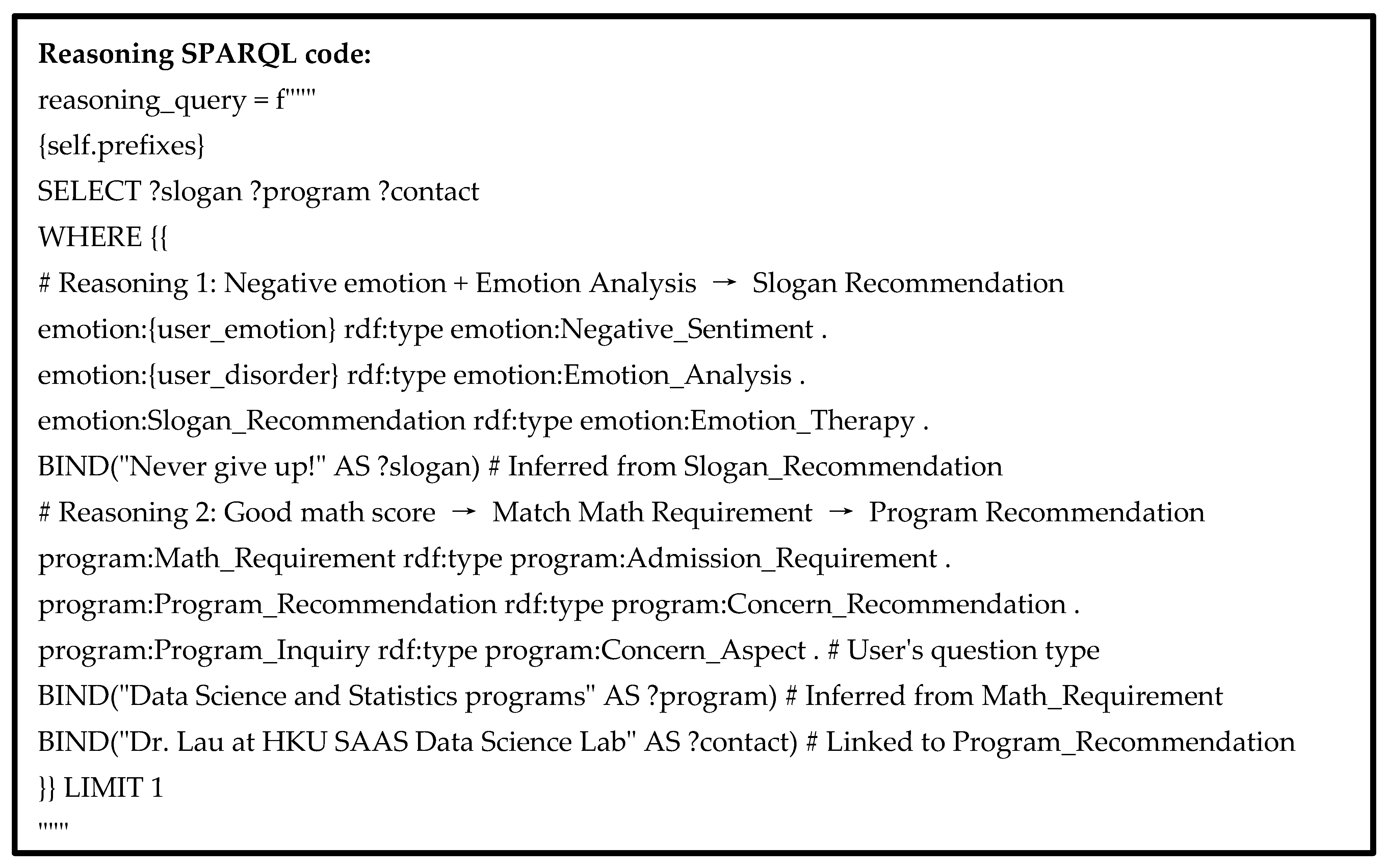 Electronics 14 04304 g015