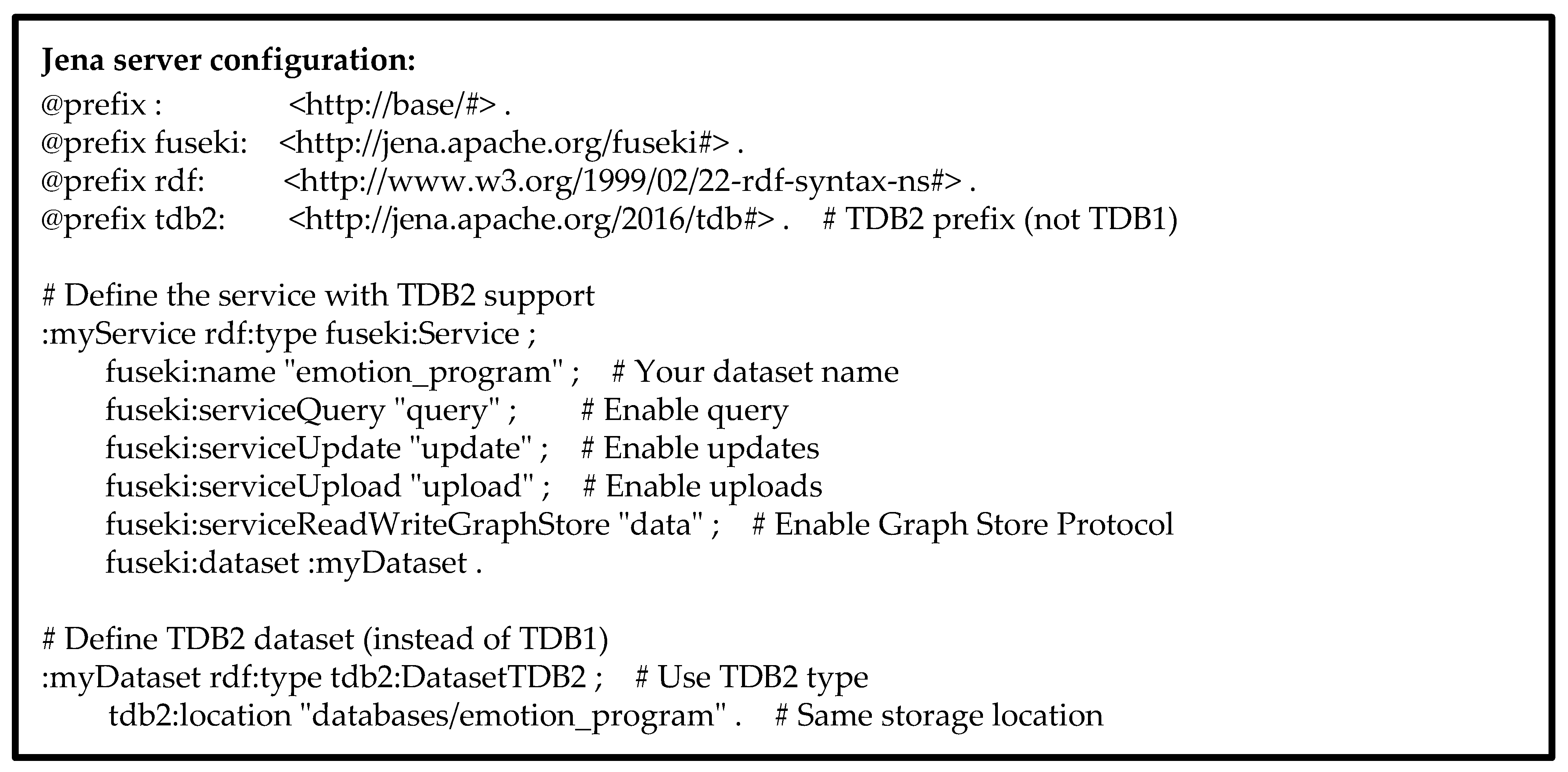 Electronics 14 04304 g016