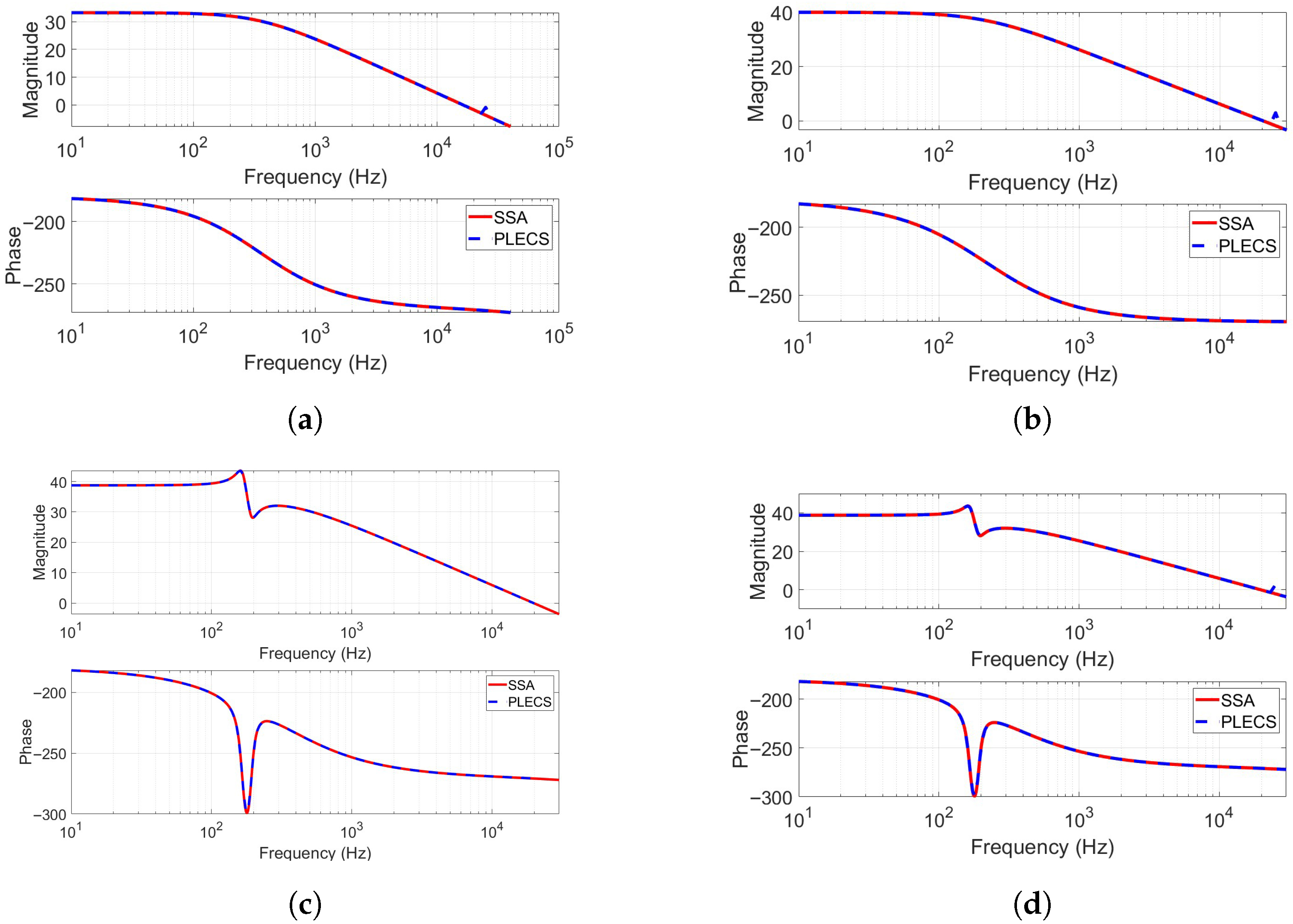 Electronics 14 04308 g008