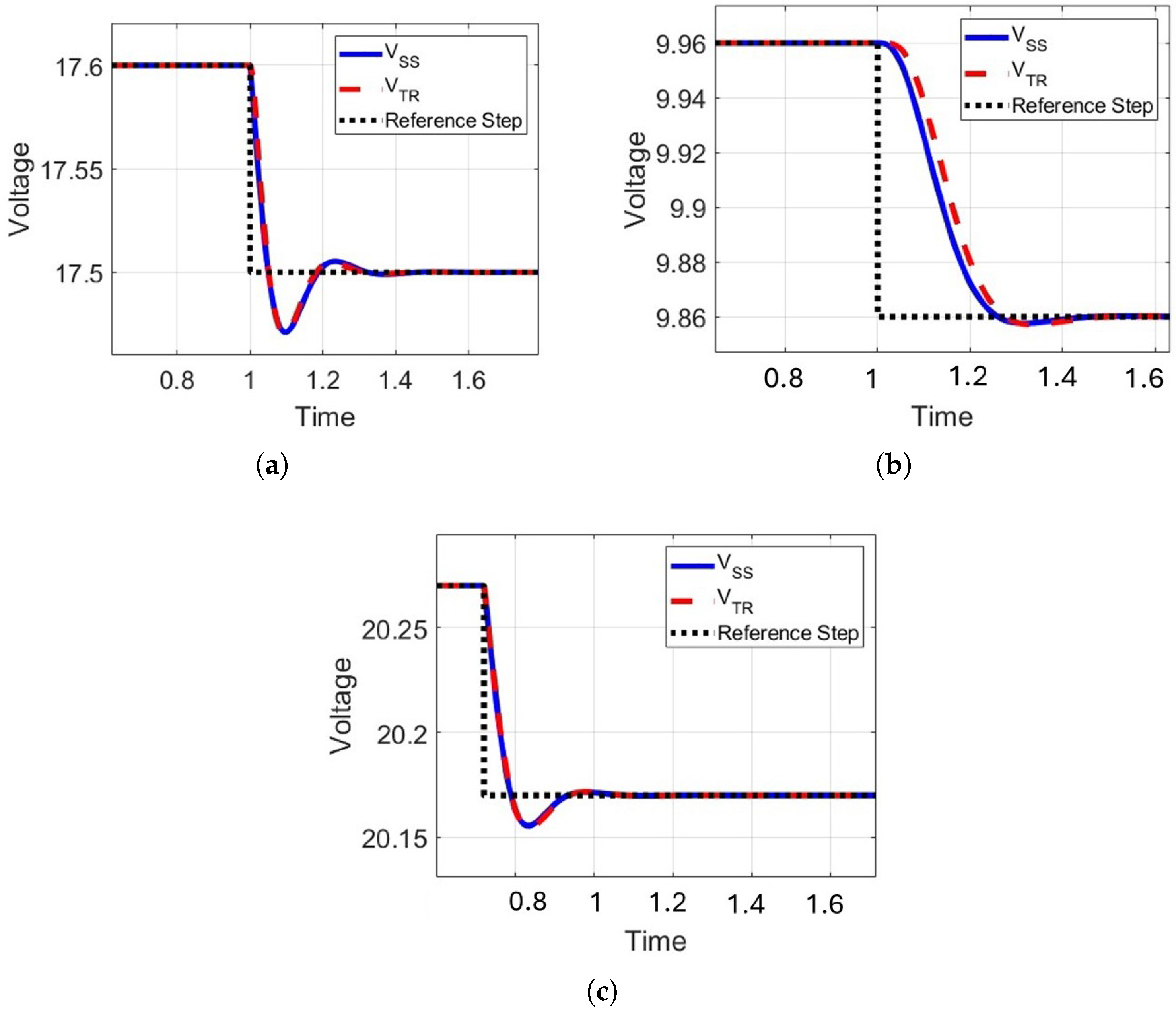 Electronics 14 04308 g012