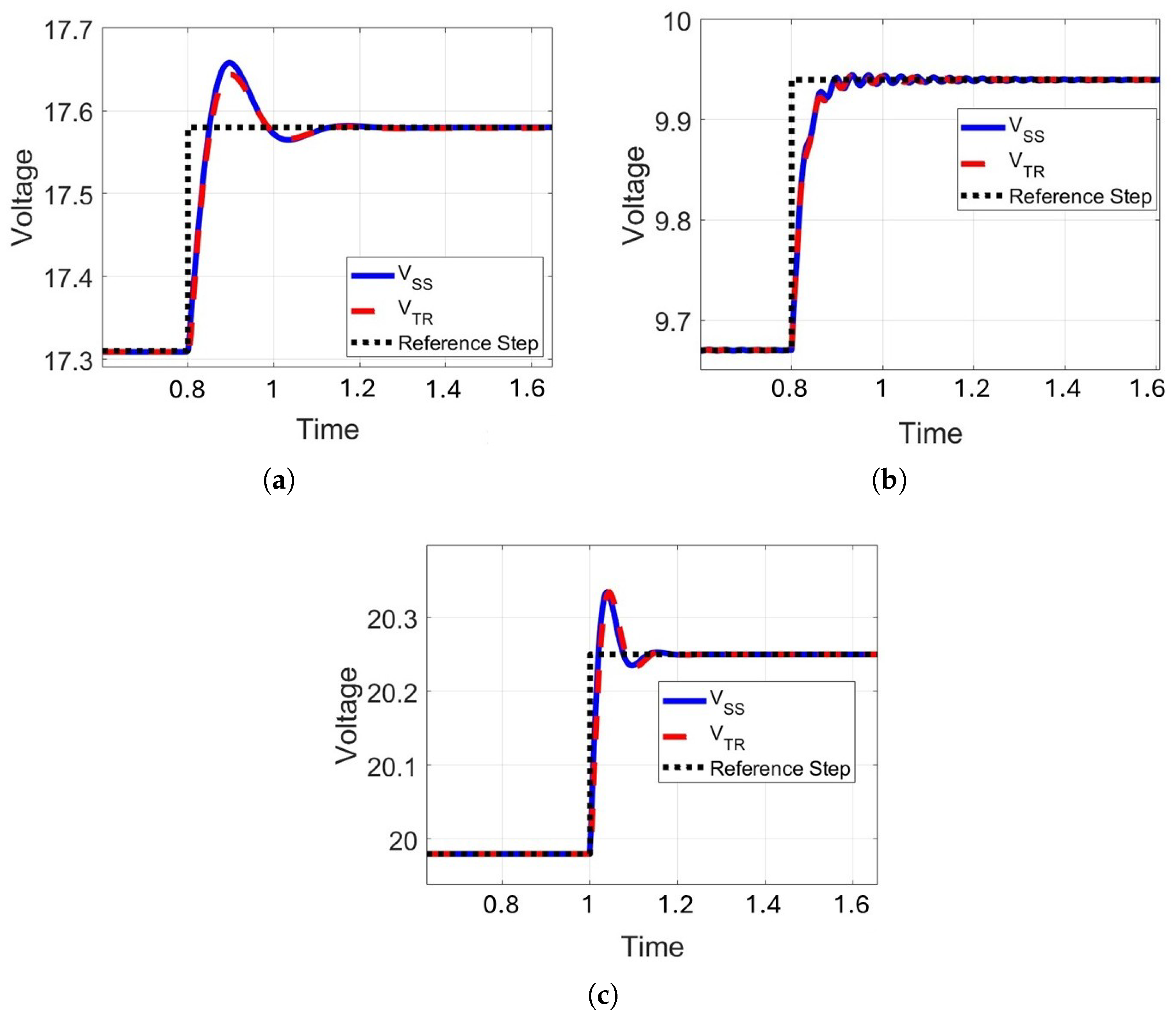 Electronics 14 04308 g014