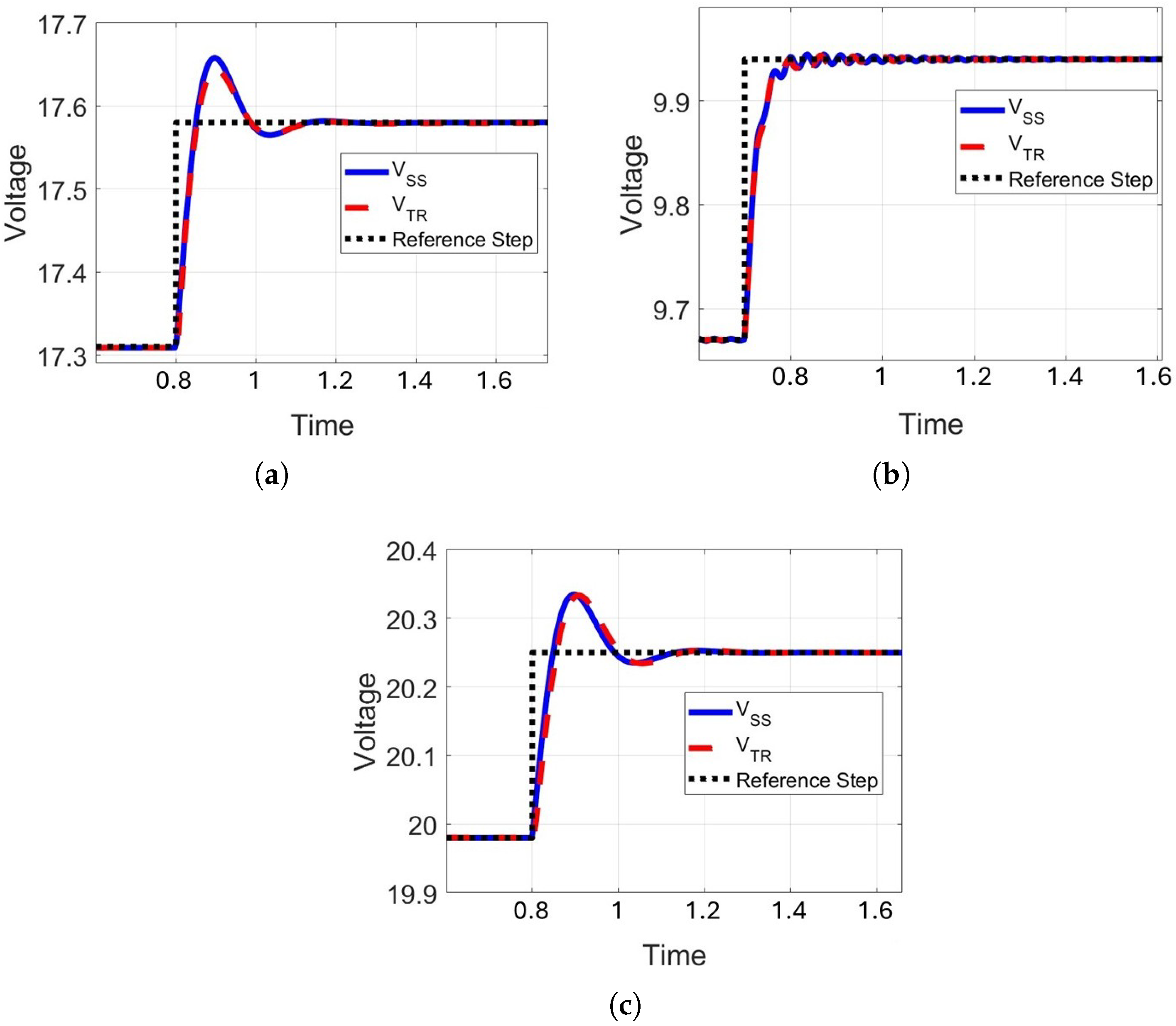 Electronics 14 04308 g015