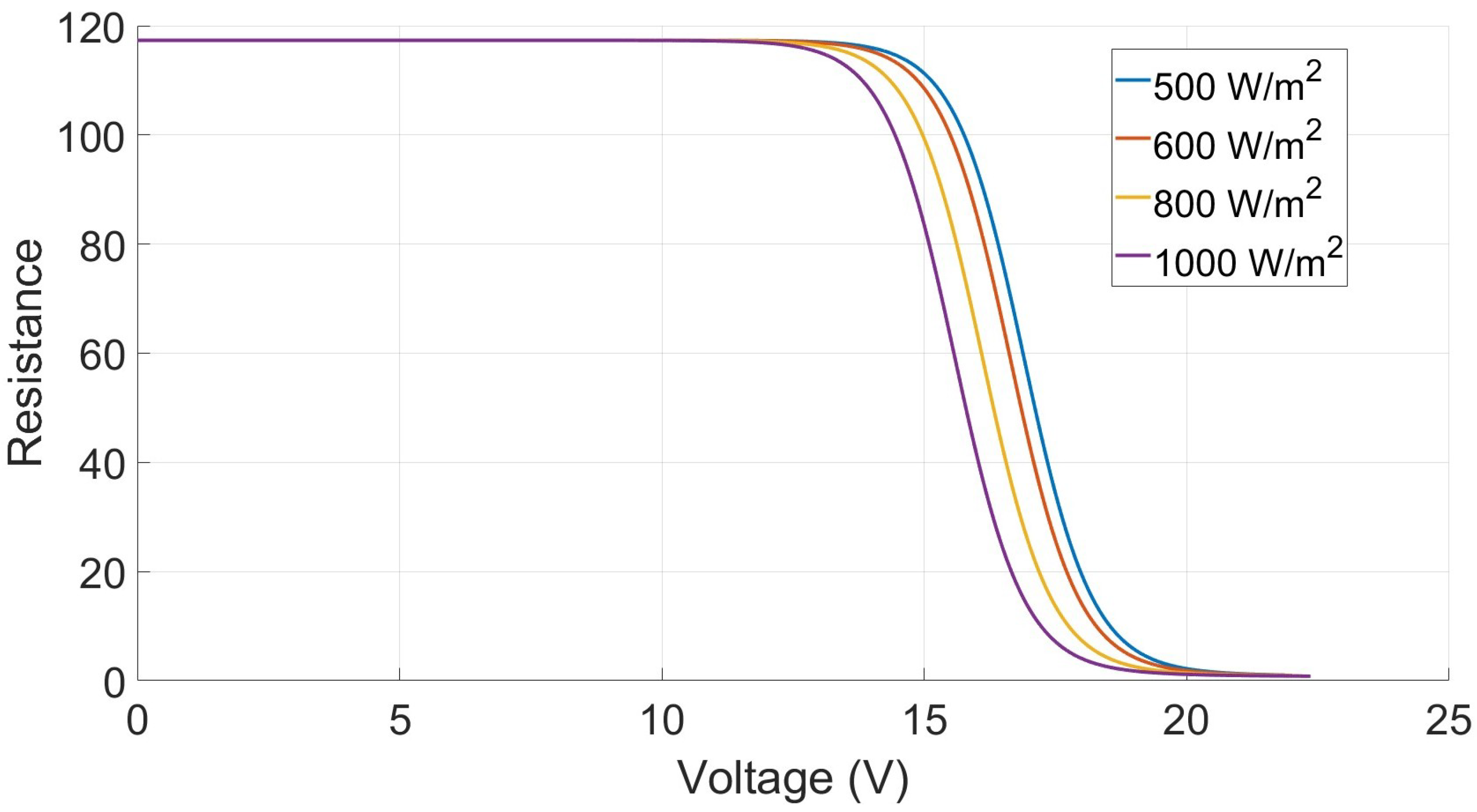 Electronics 14 04308 g0a1