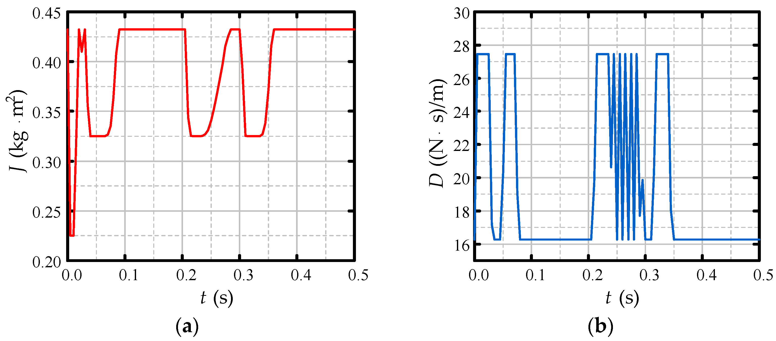 Electronics 14 04309 g014