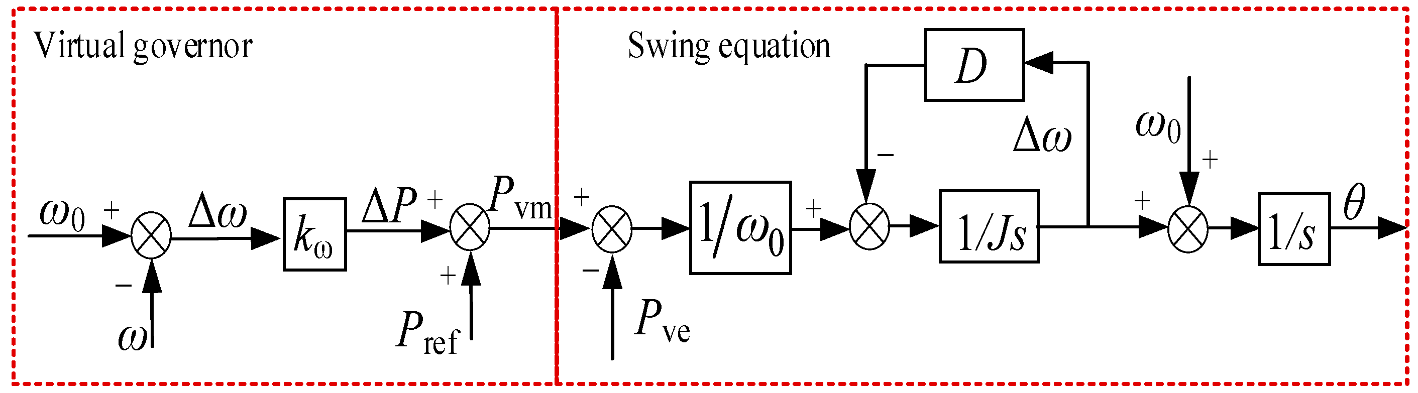 Electronics 14 04310 g006