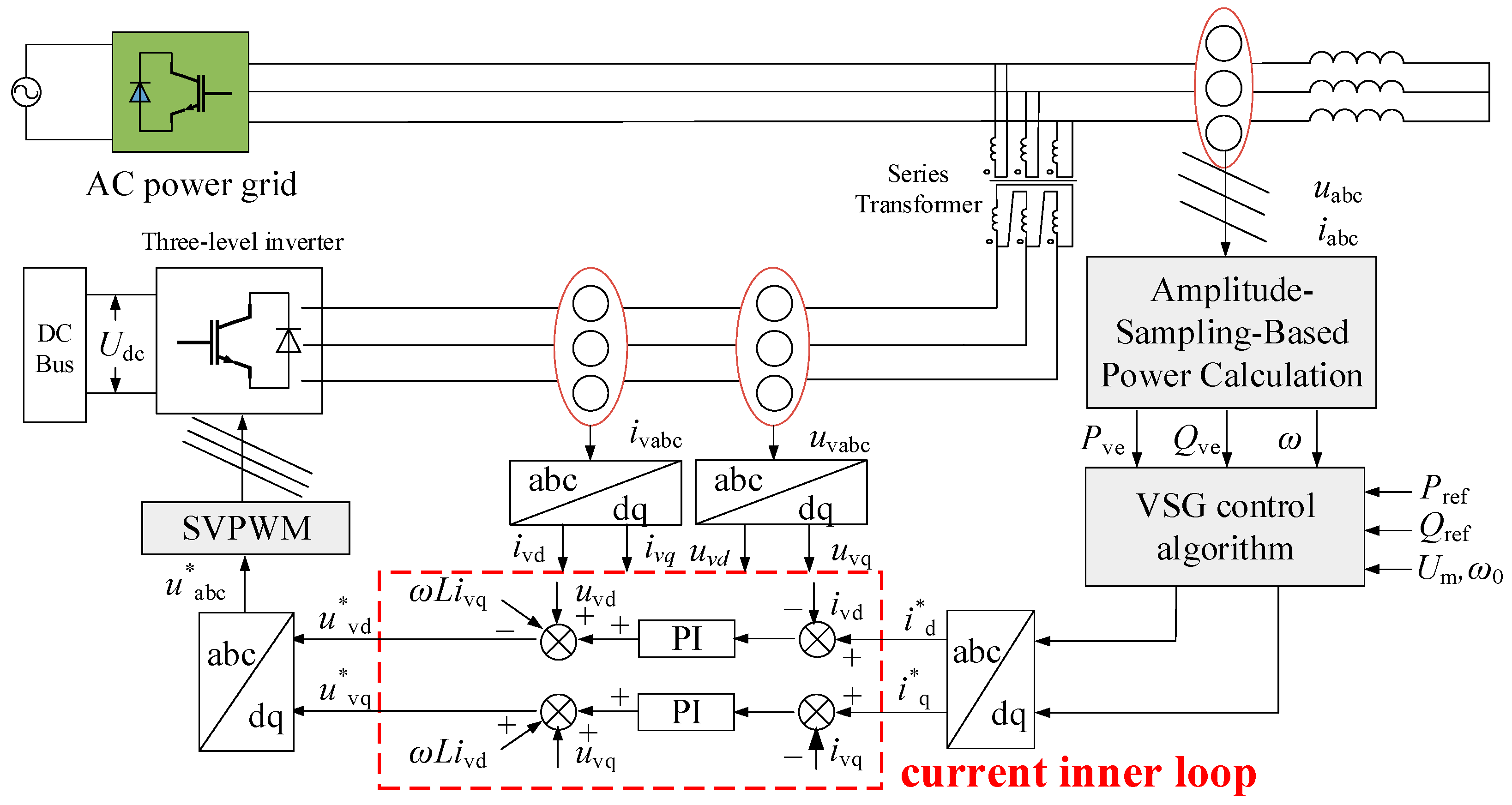 Electronics 14 04310 g010