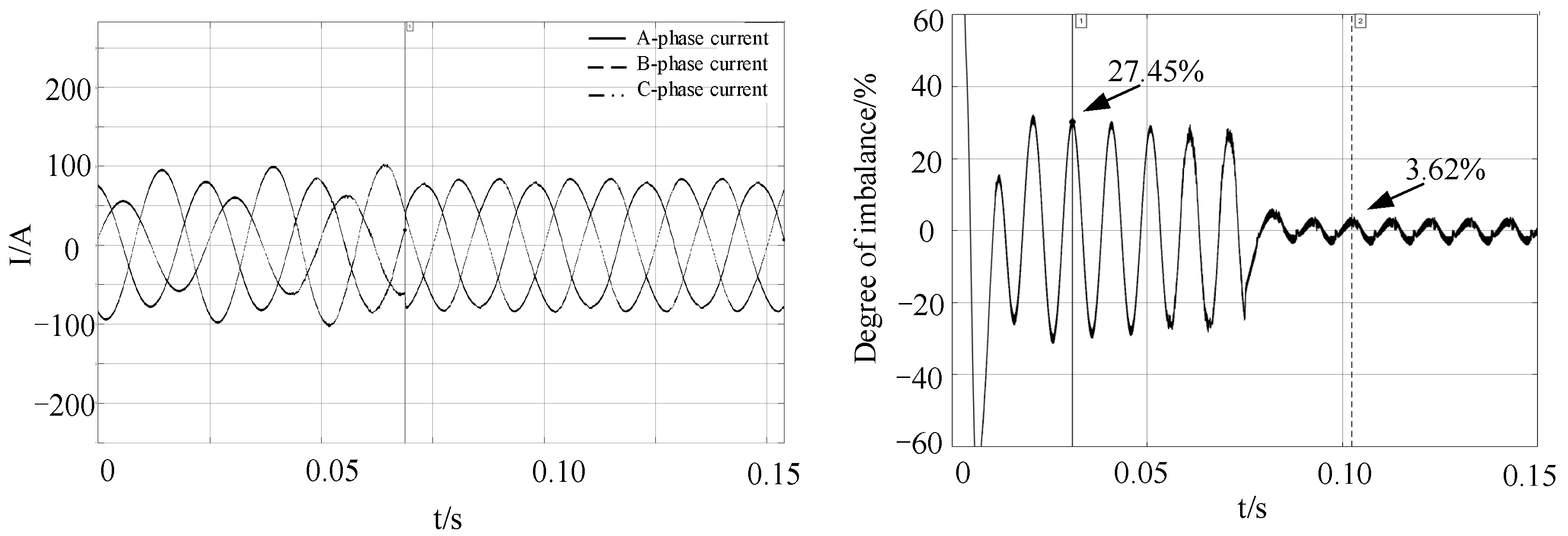 Electronics 14 04310 g019