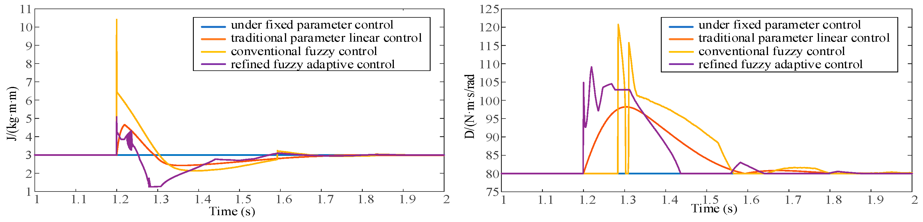 Electronics 14 04310 g023