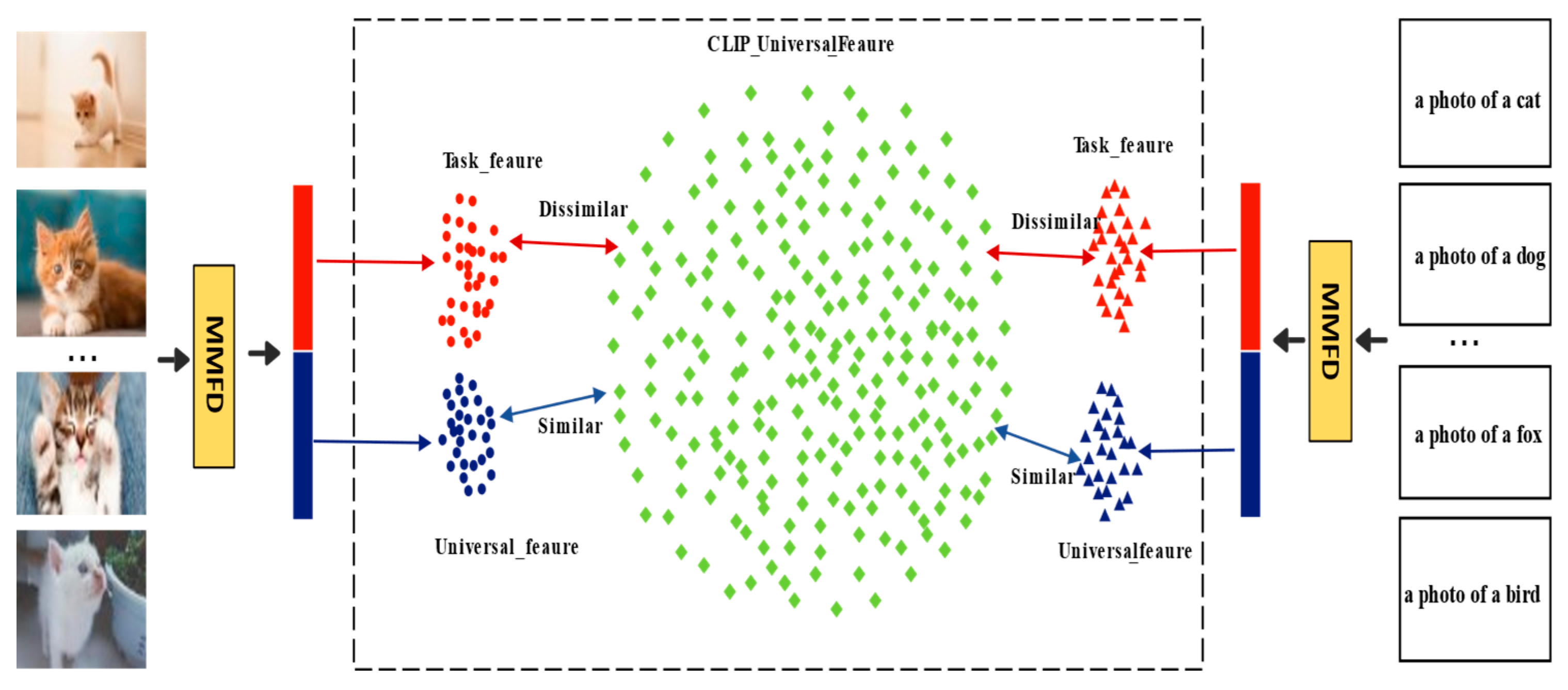 Electronics 14 04314 g002