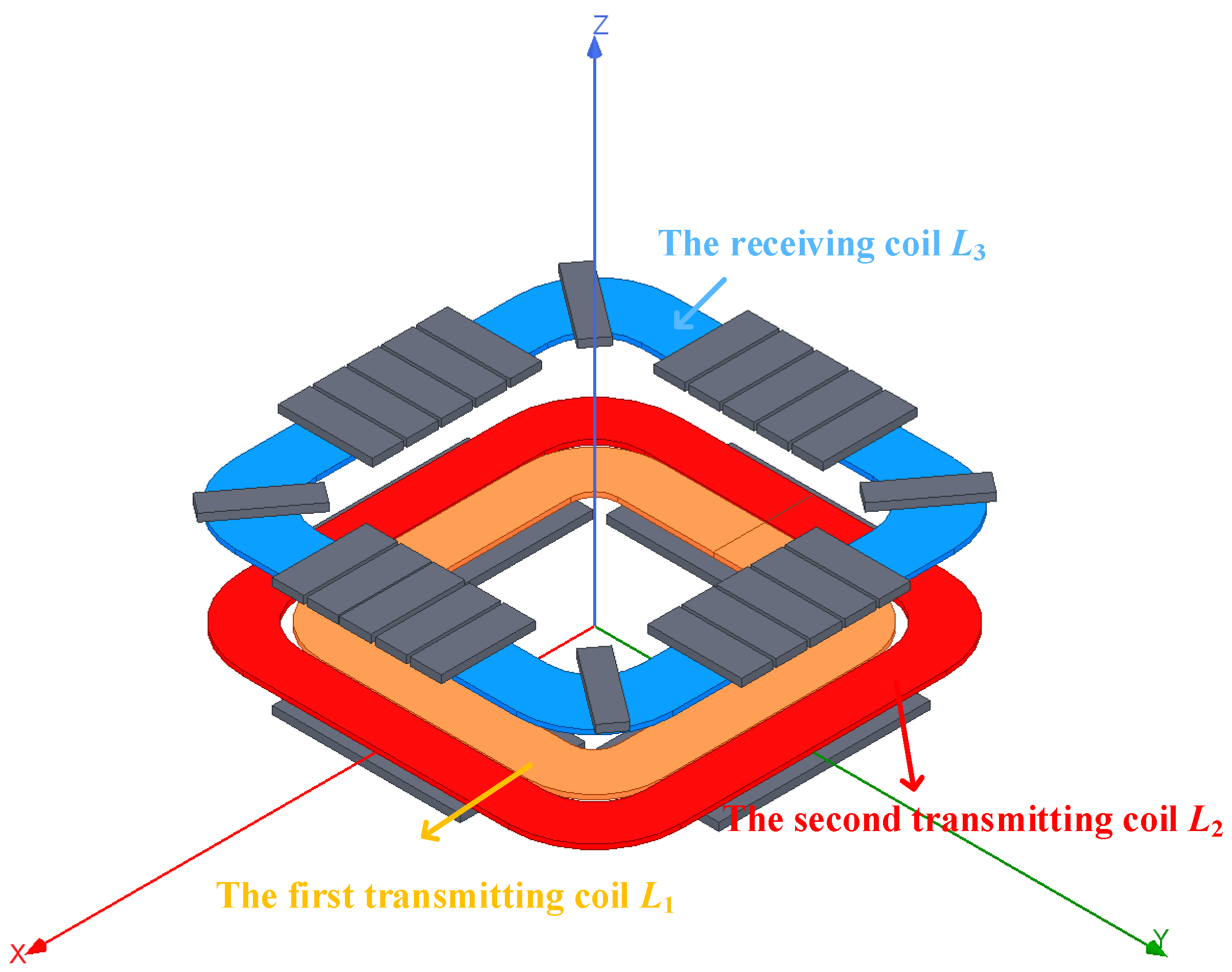 Electronics 14 04315 g007