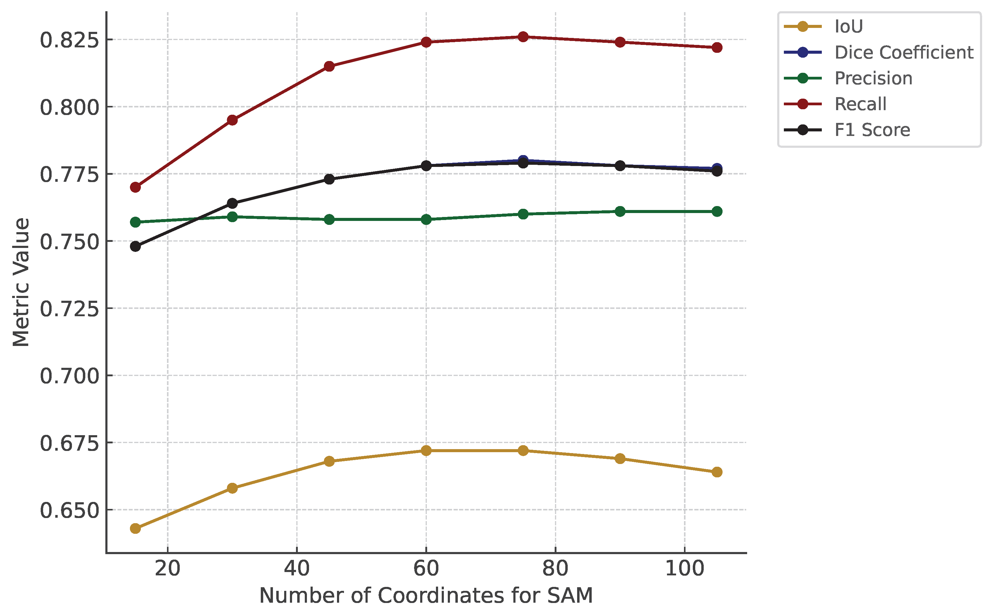 Electronics 14 04316 g005