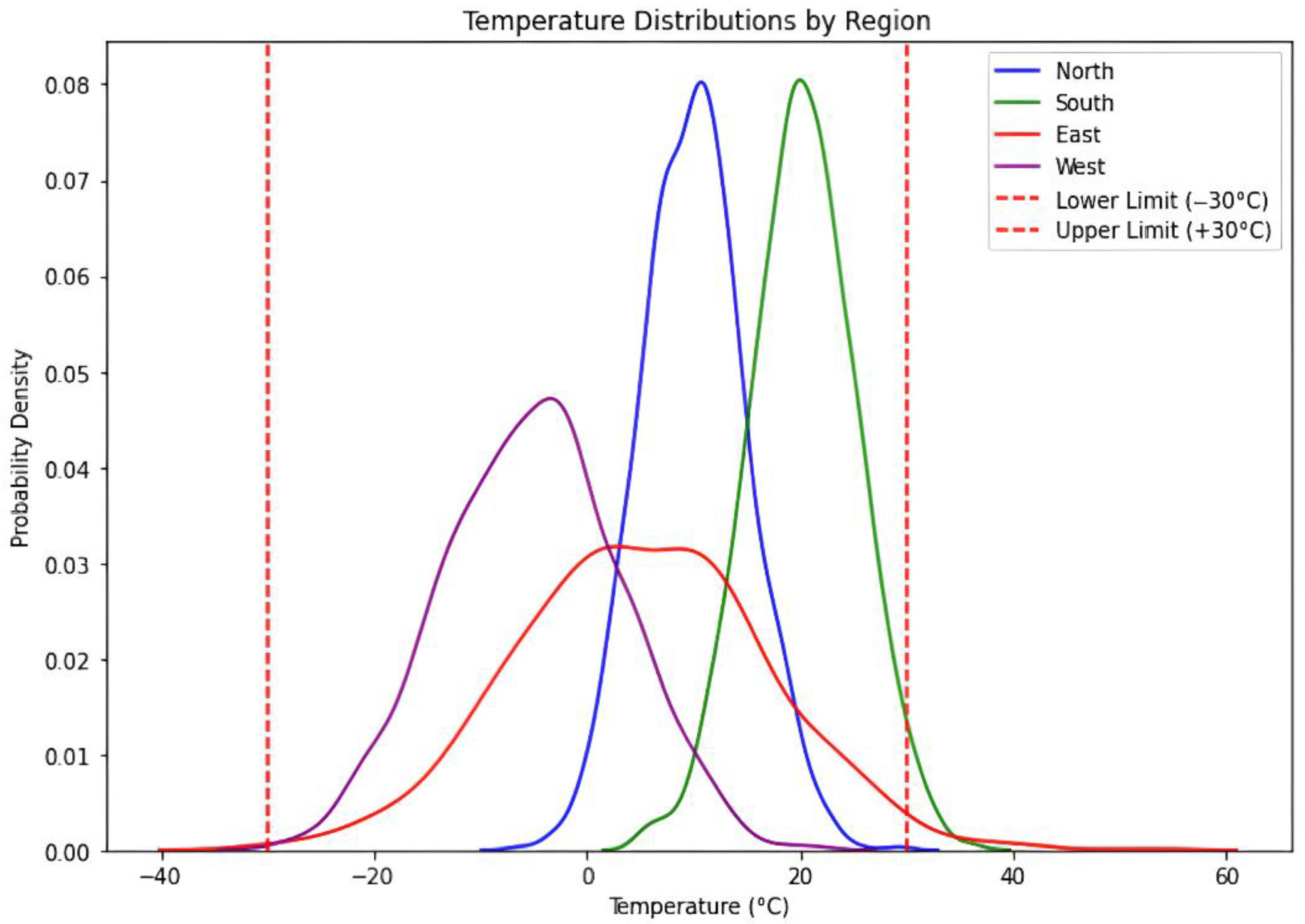 Electronics 14 04317 g002