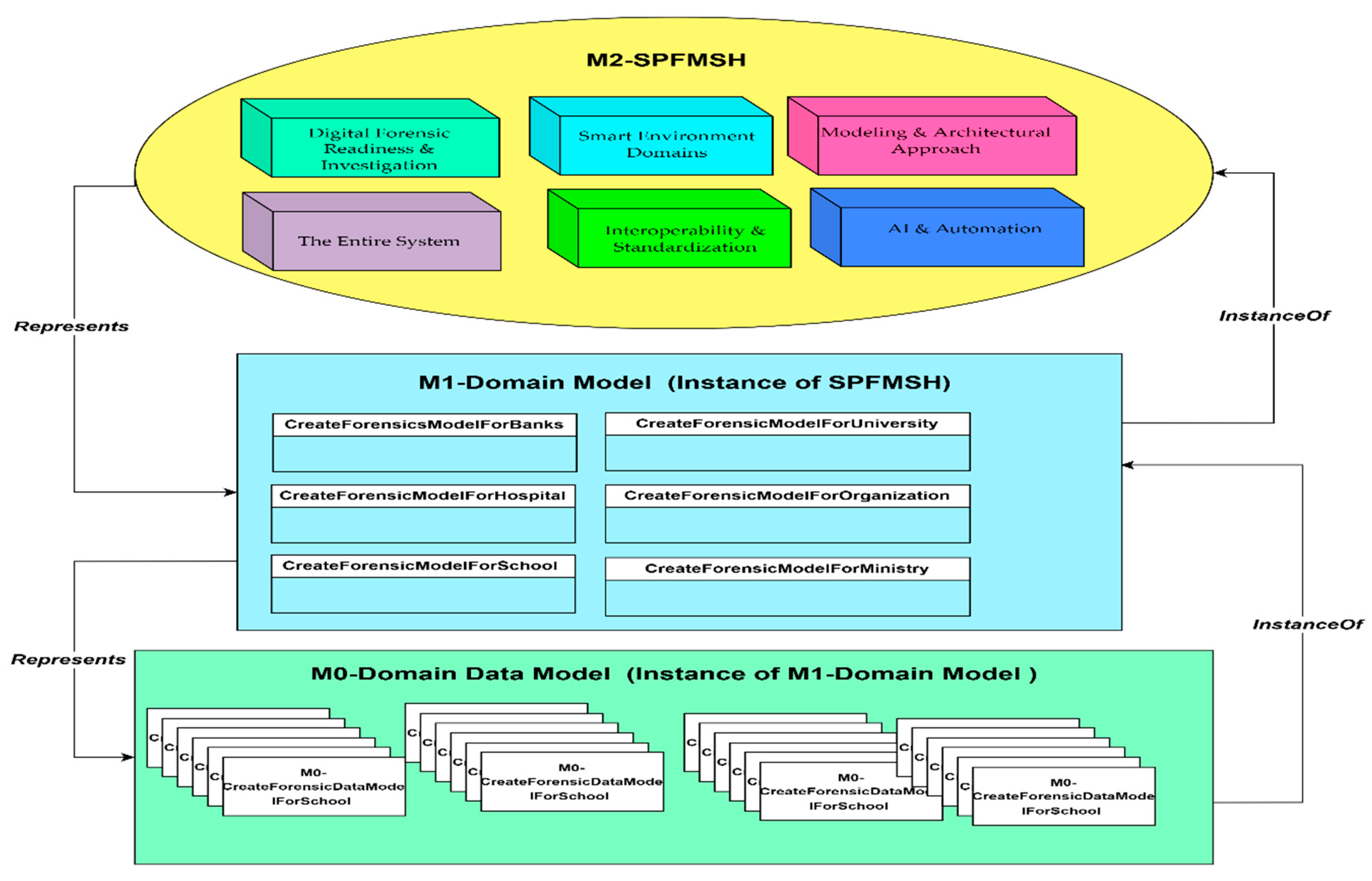 Electronics 14 04319 g006