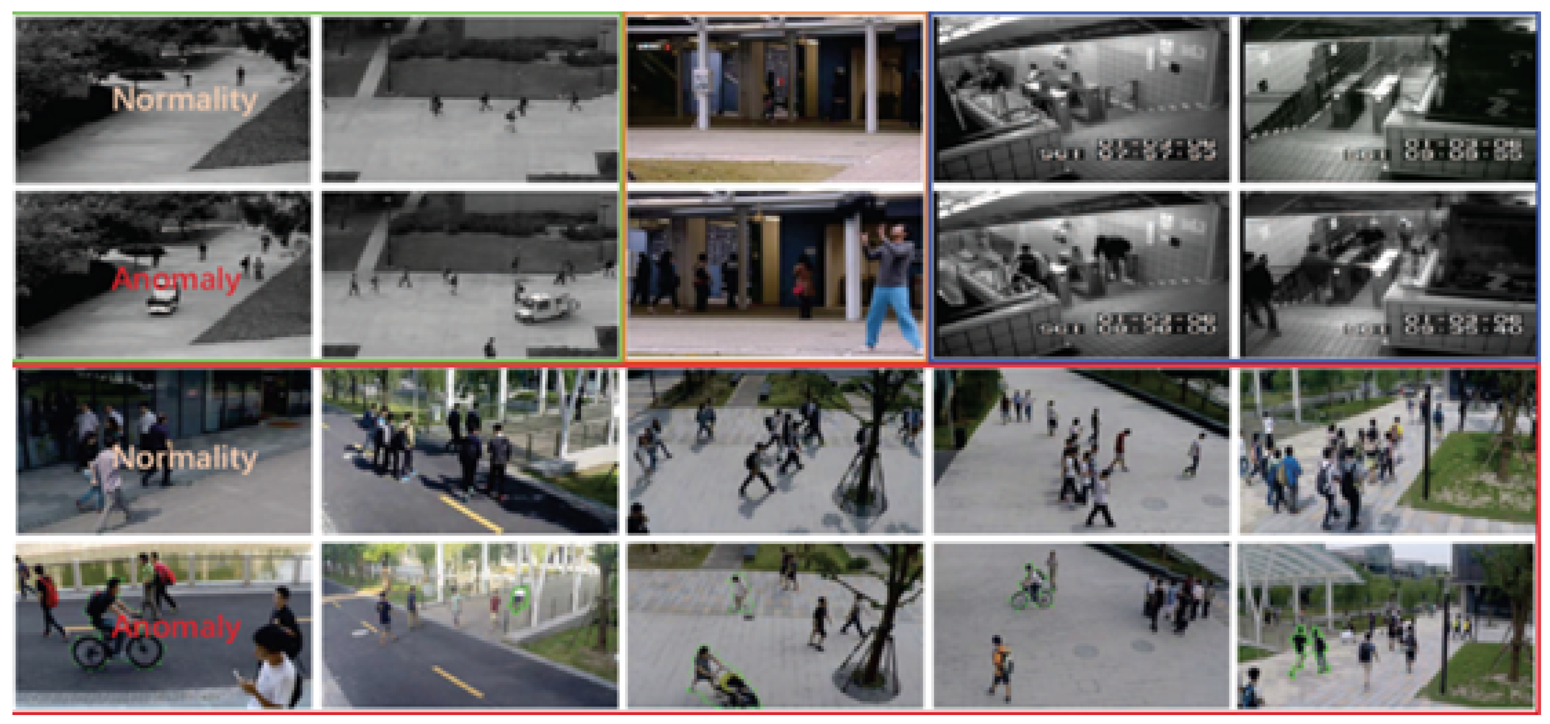 Electronics 14 04320 g006