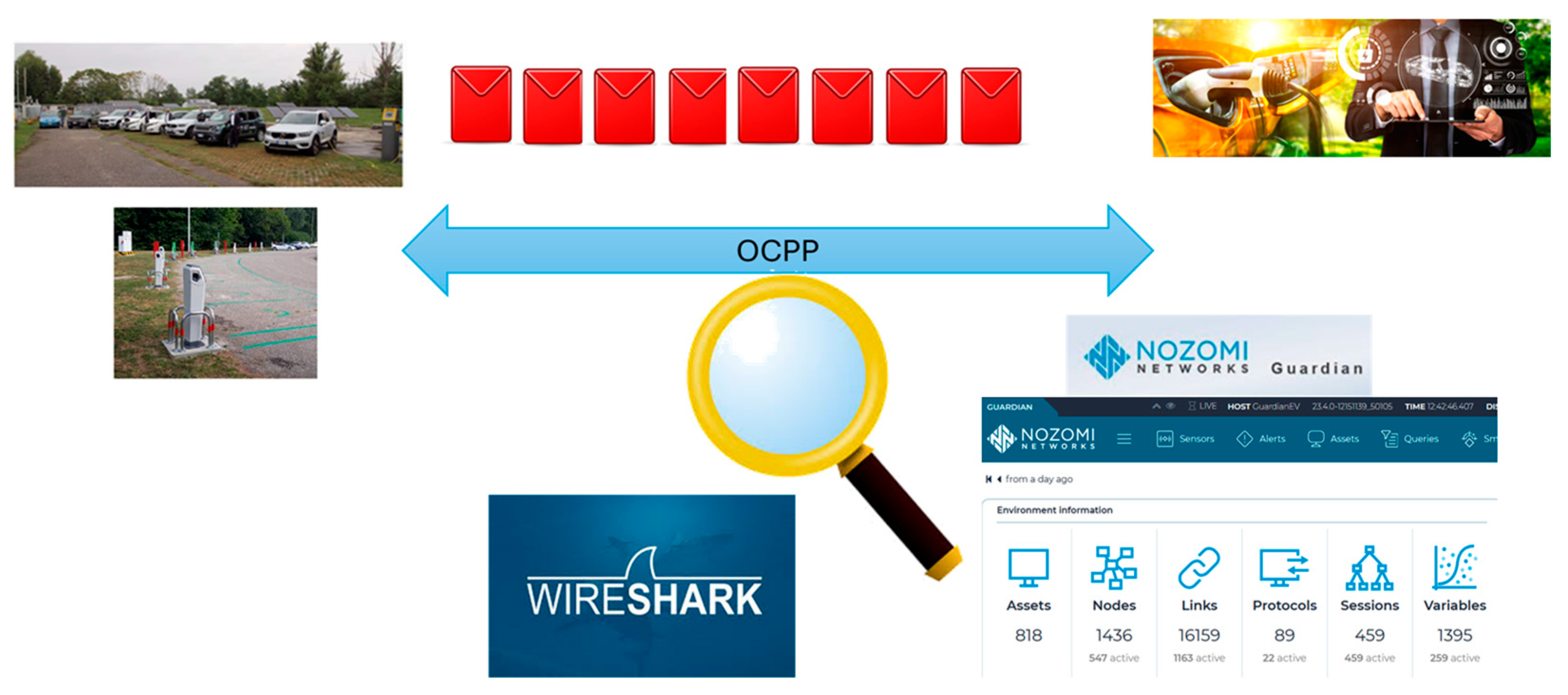 Electronics 14 04321 g003
