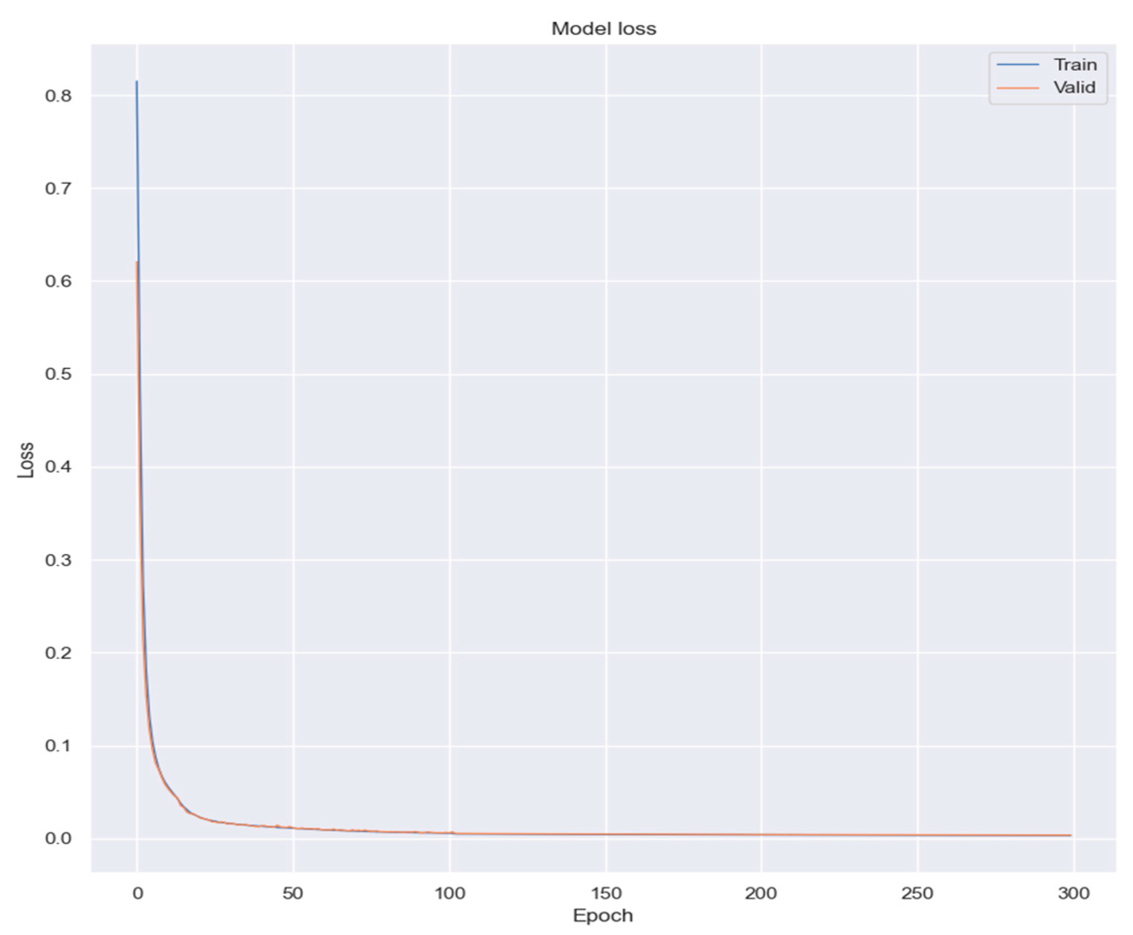 Electronics 14 04321 g012