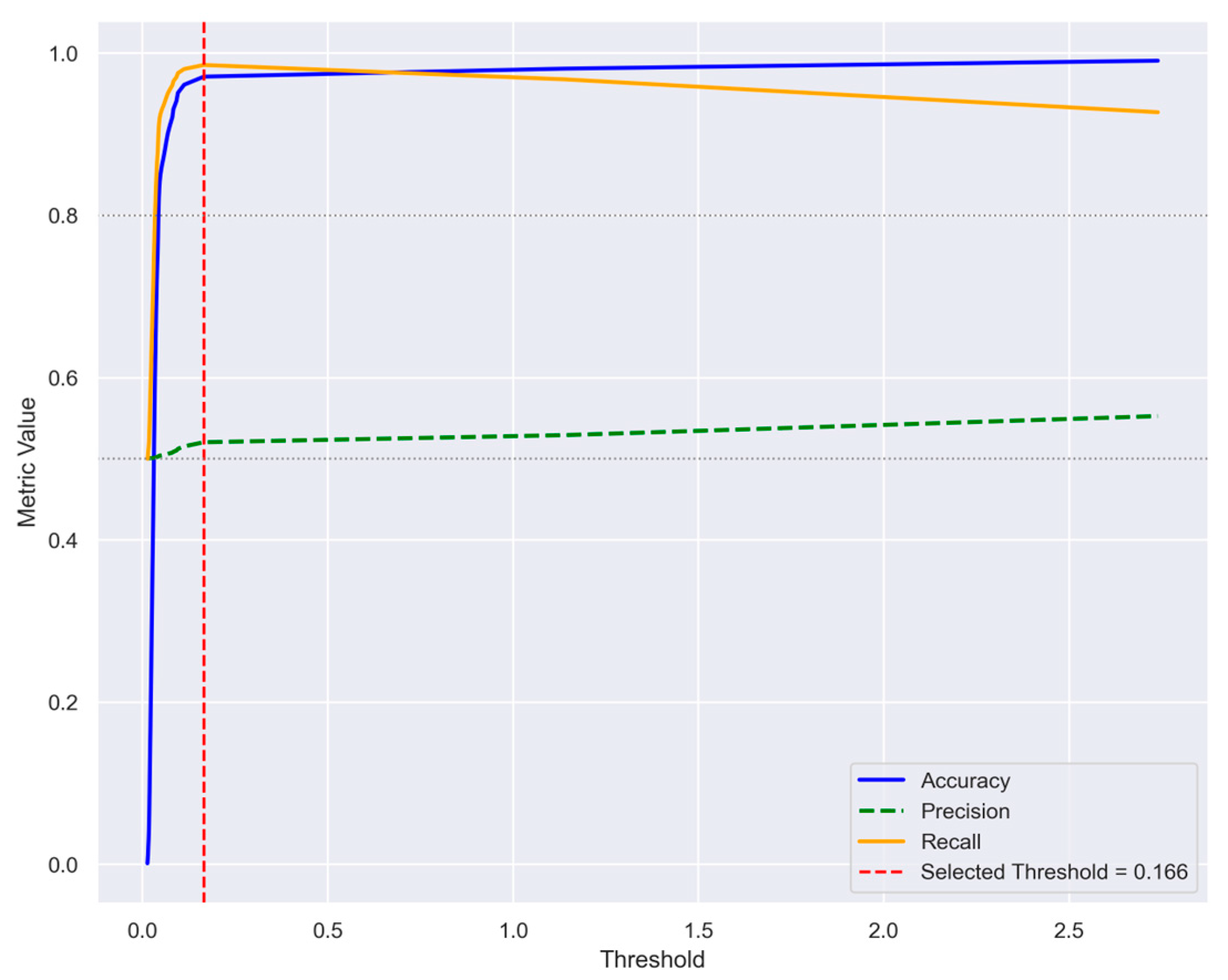 Electronics 14 04321 g015